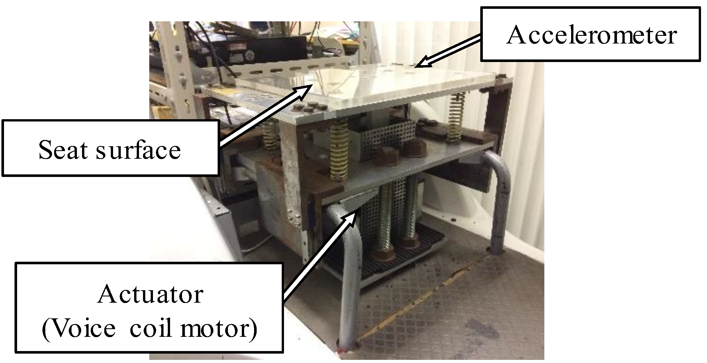 Actuators 07 00042 g007 Actuators 07 00042 g007