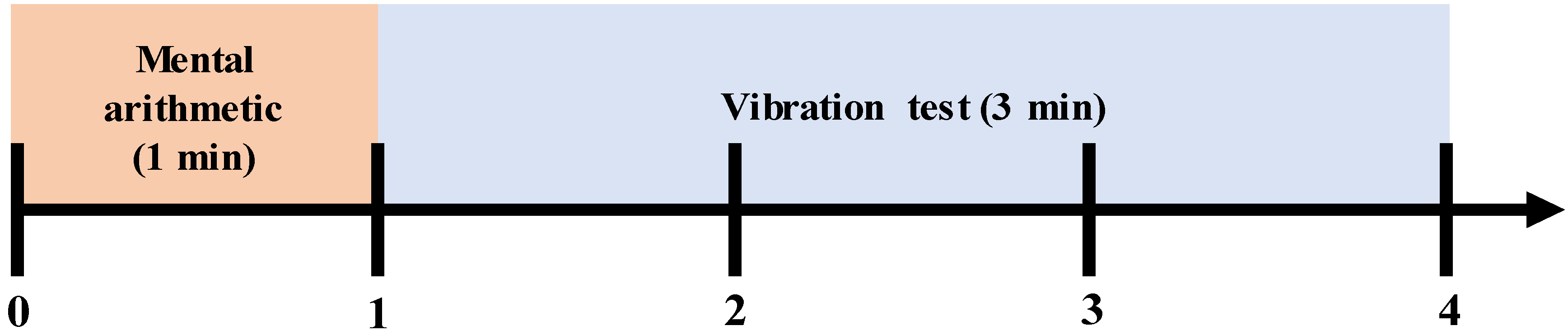 Actuators 07 00042 g008 Actuators 07 00042 g008