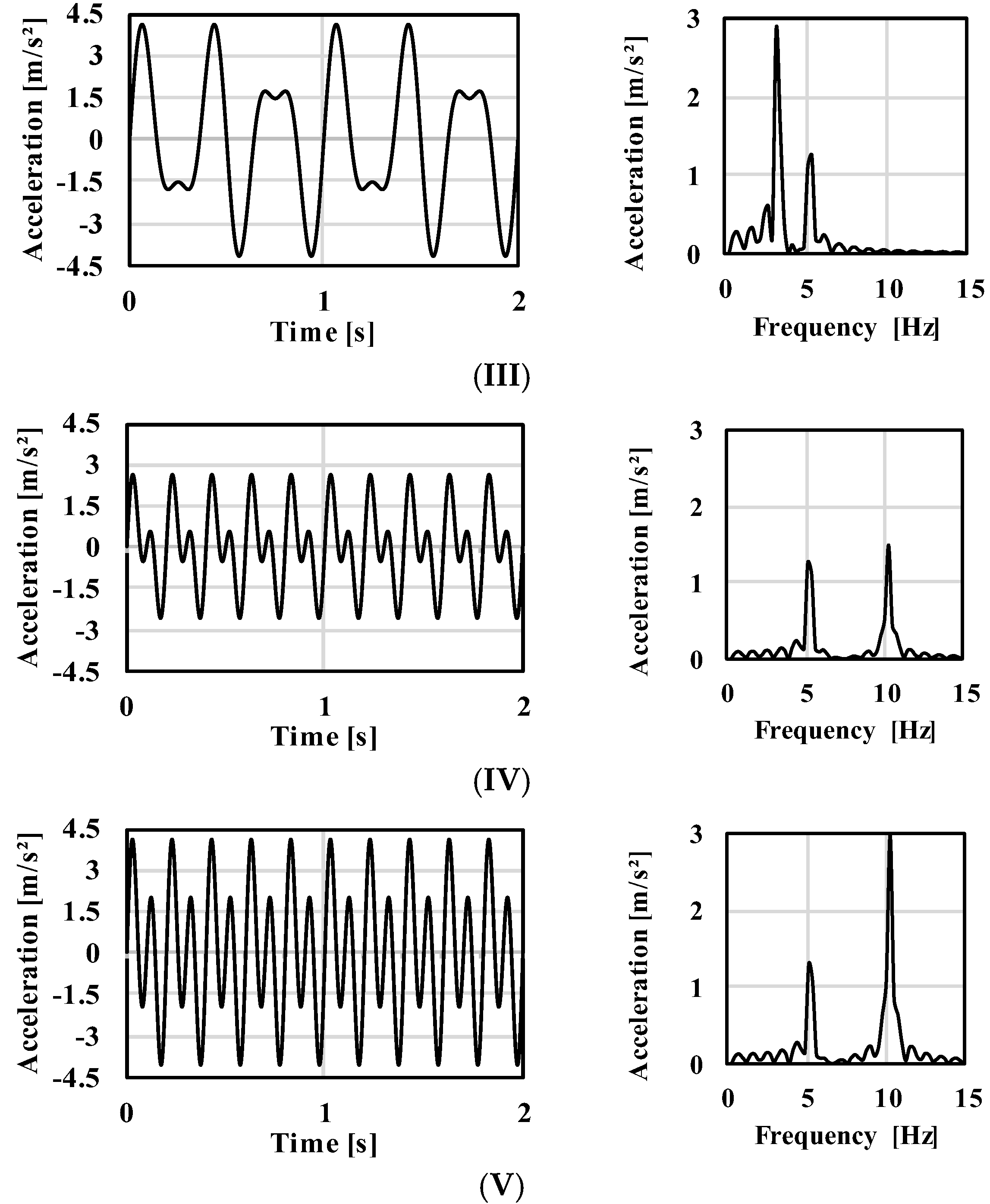 Actuators 07 00042 g011b Actuators 07 00042 g011b