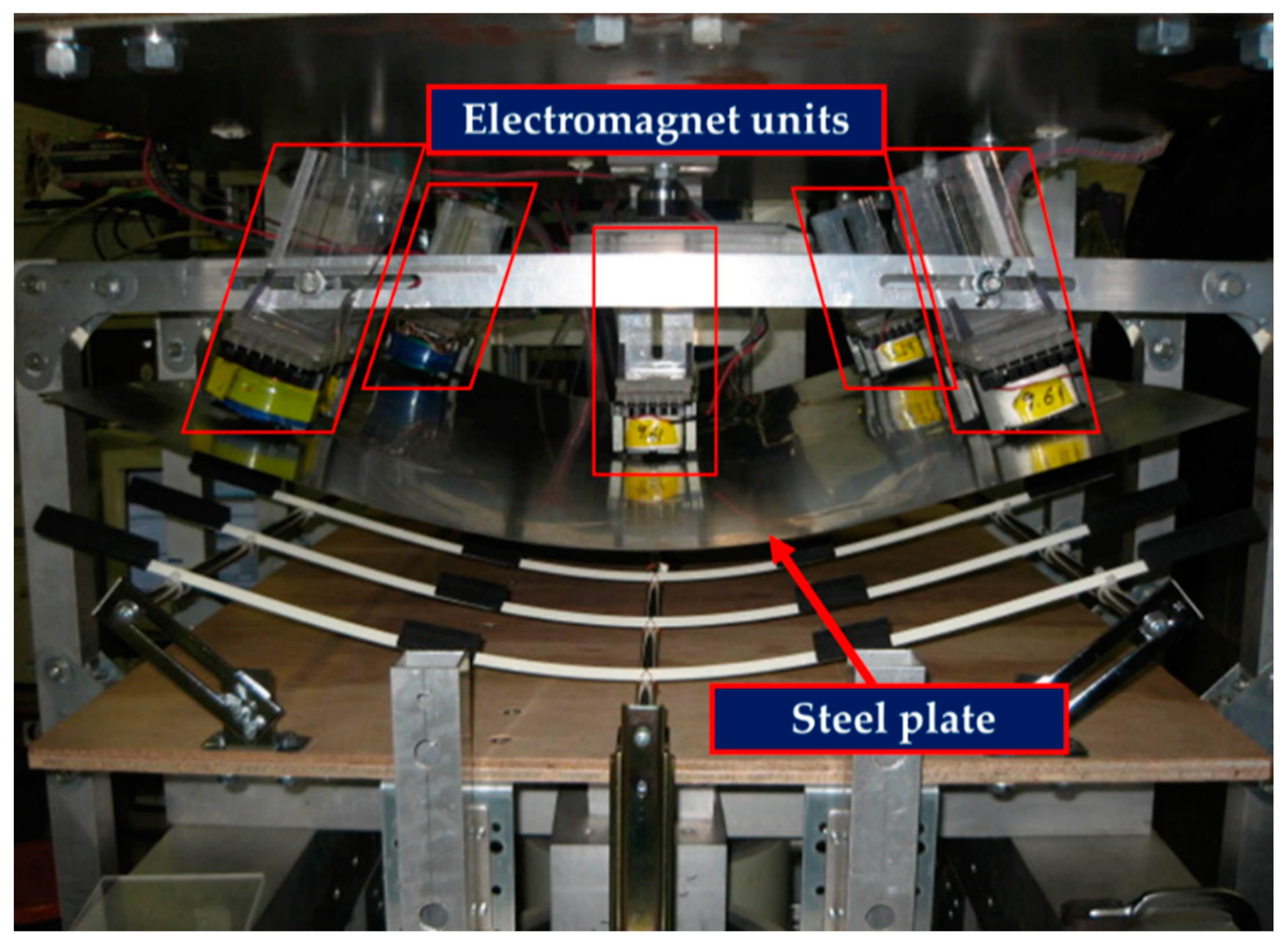 Actuators 07 00043 g005