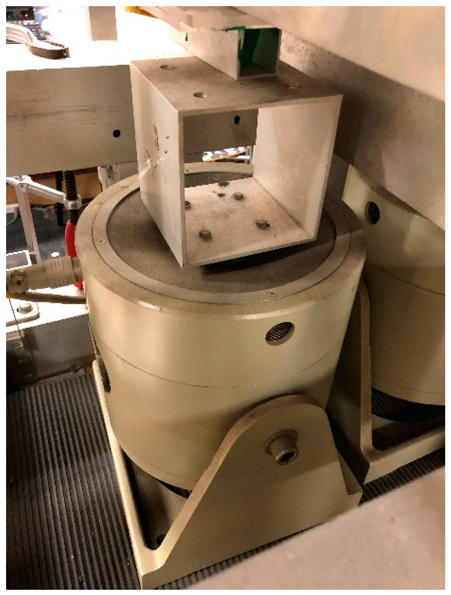 Actuators 07 00043 g006