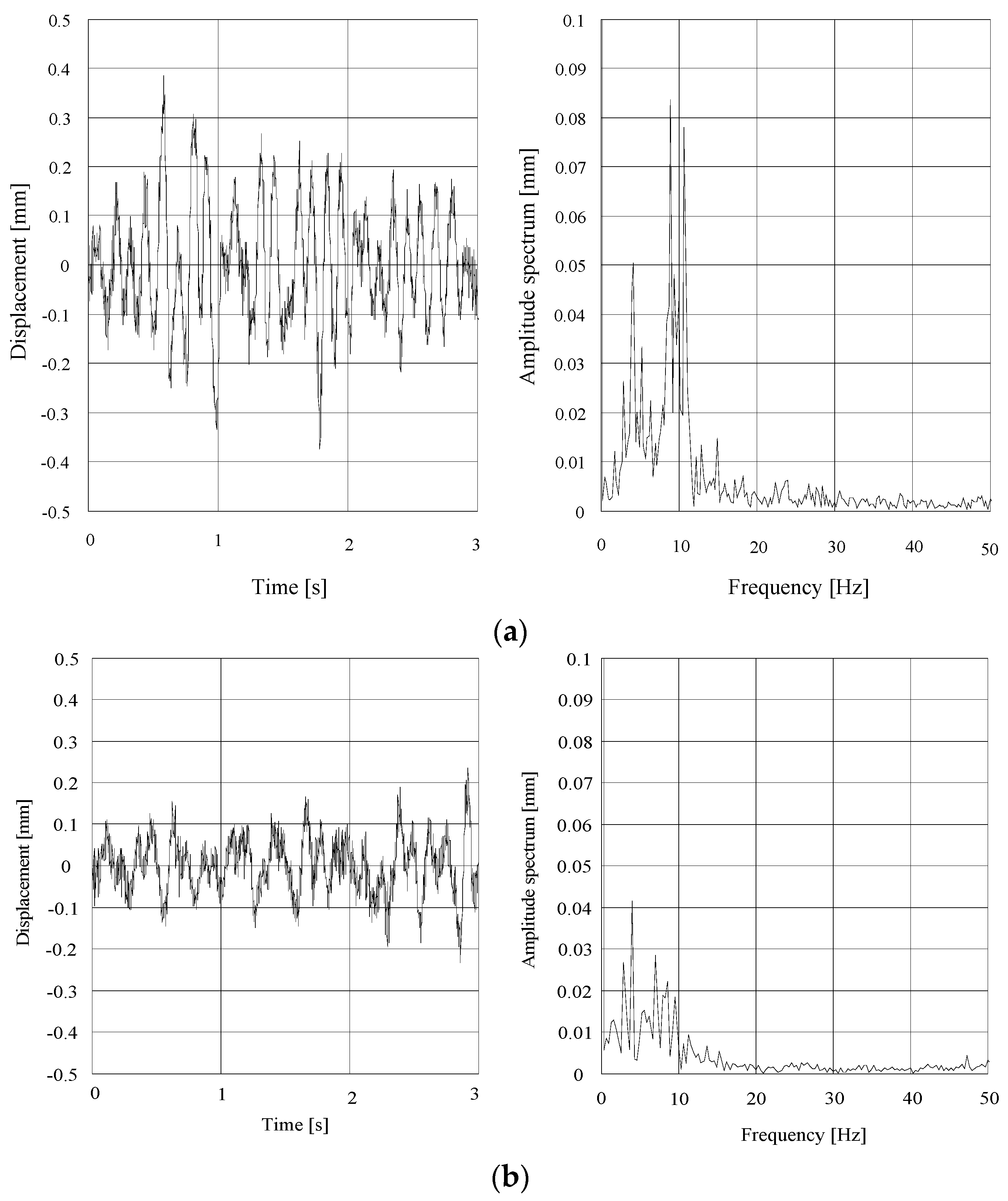 Actuators 07 00043 g009