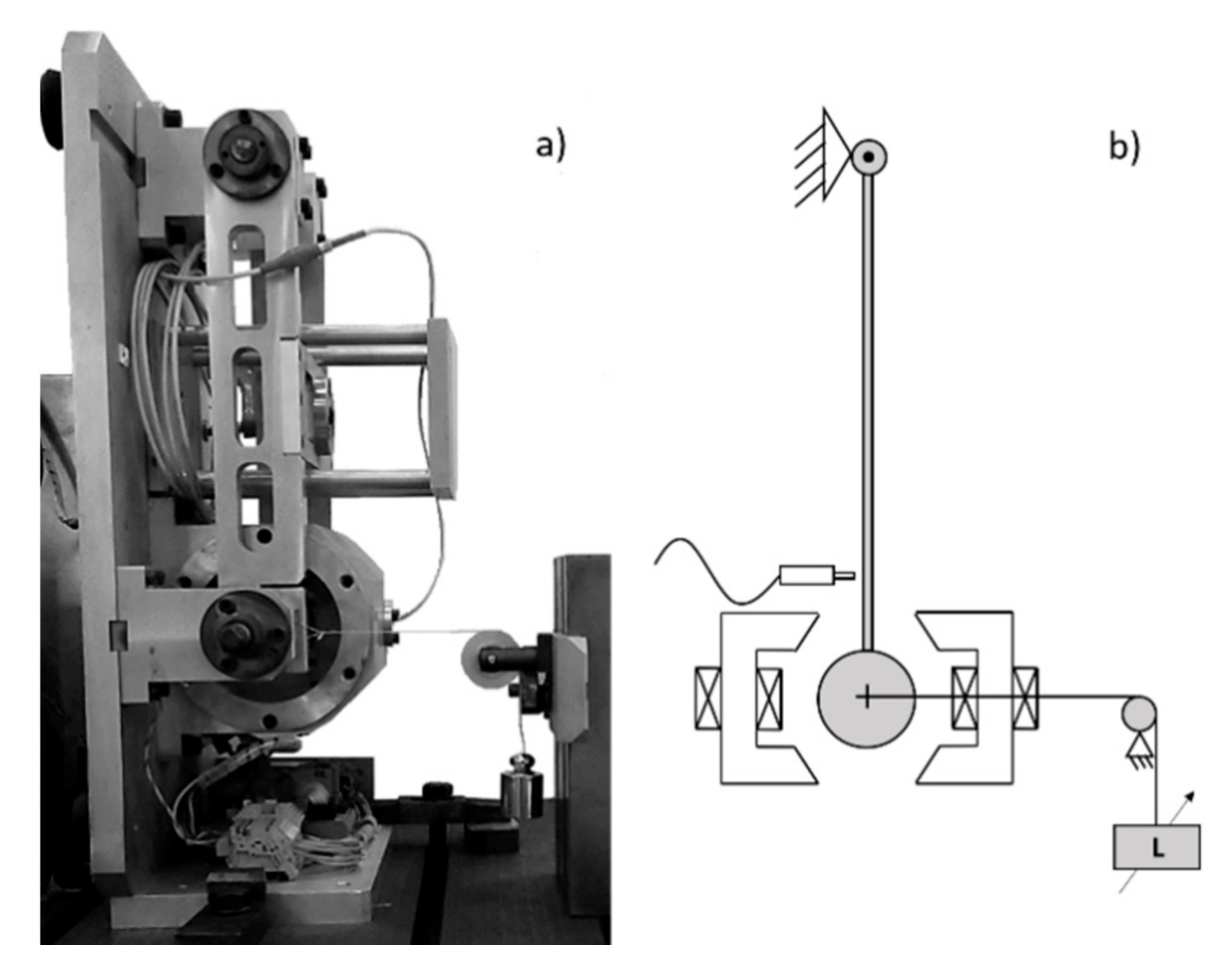 Actuators 07 00046 g006 Actuators 07 00046 g006