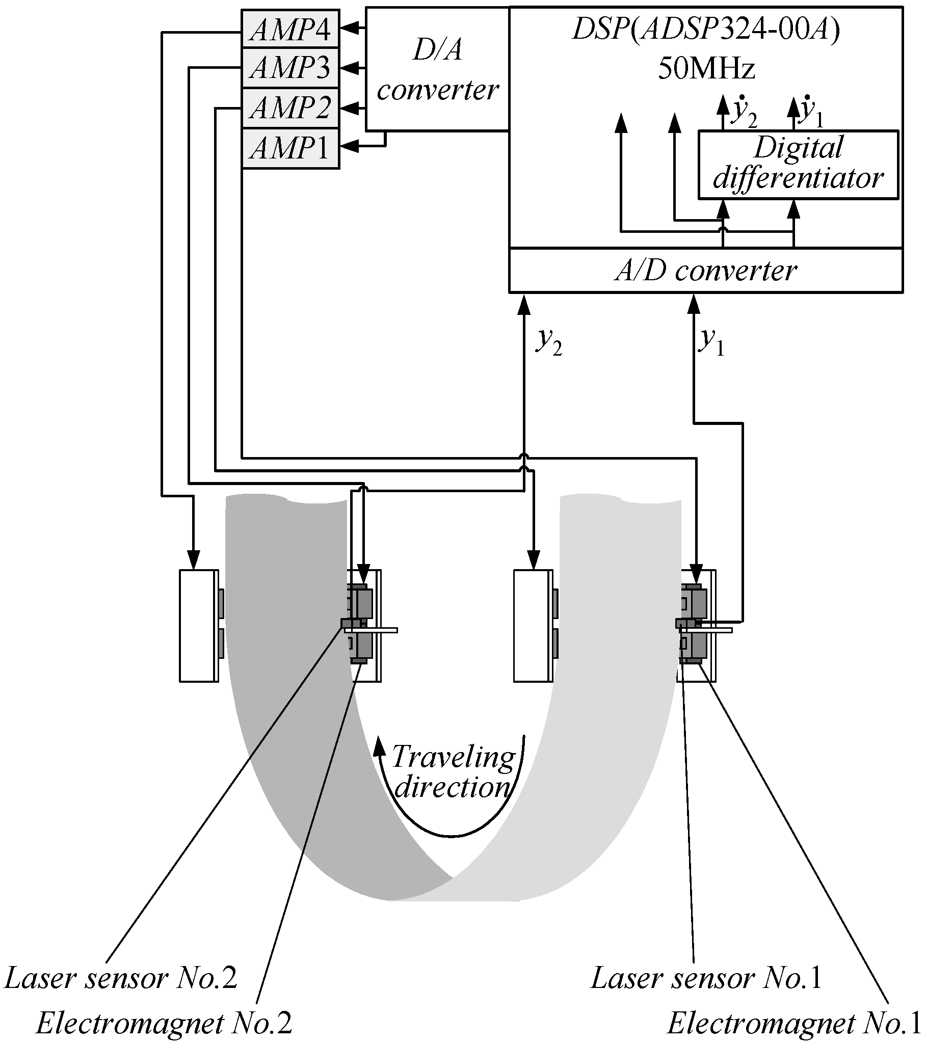 Actuators 07 00047 g004 Actuators 07 00047 g004