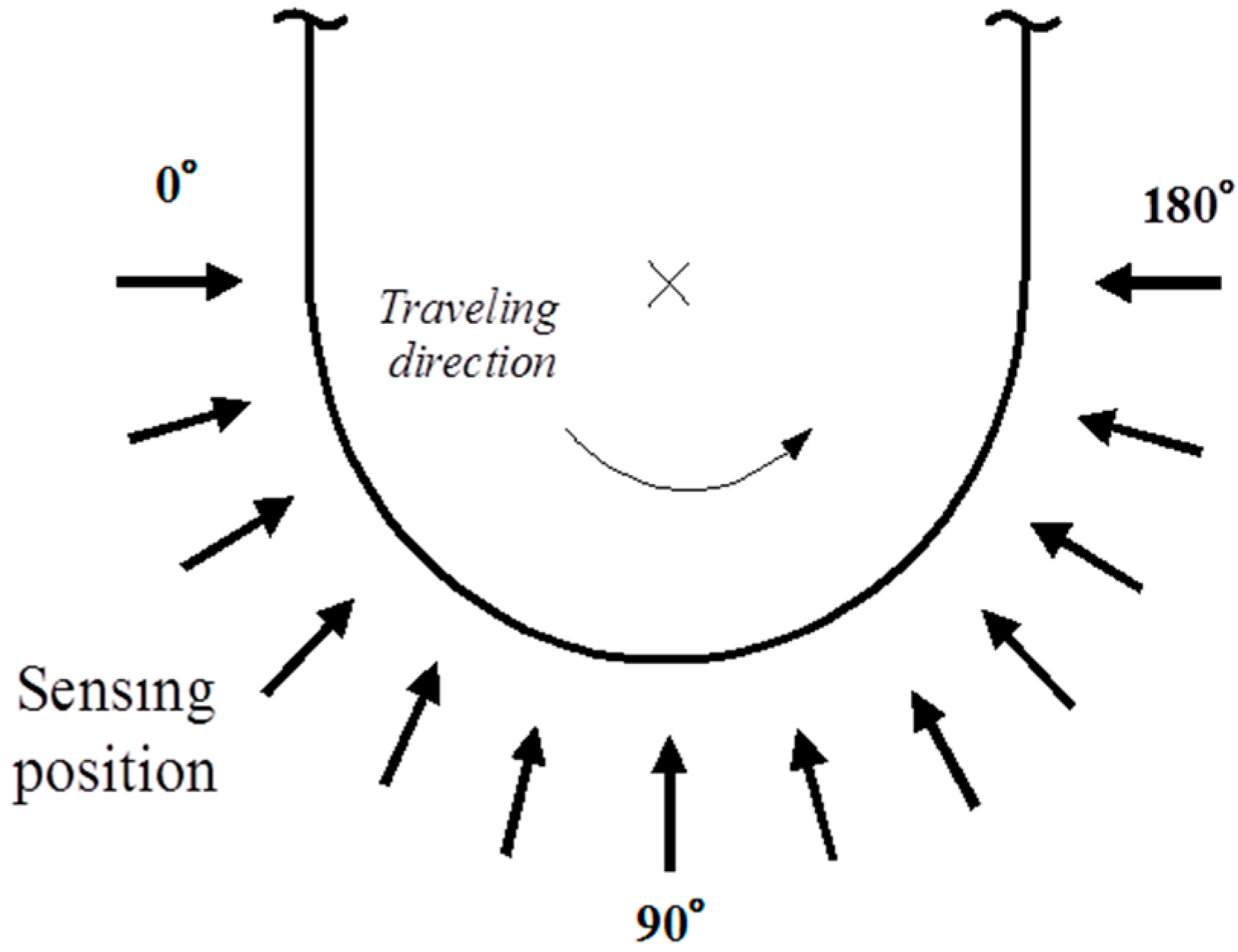 Actuators 07 00047 g006 Actuators 07 00047 g006