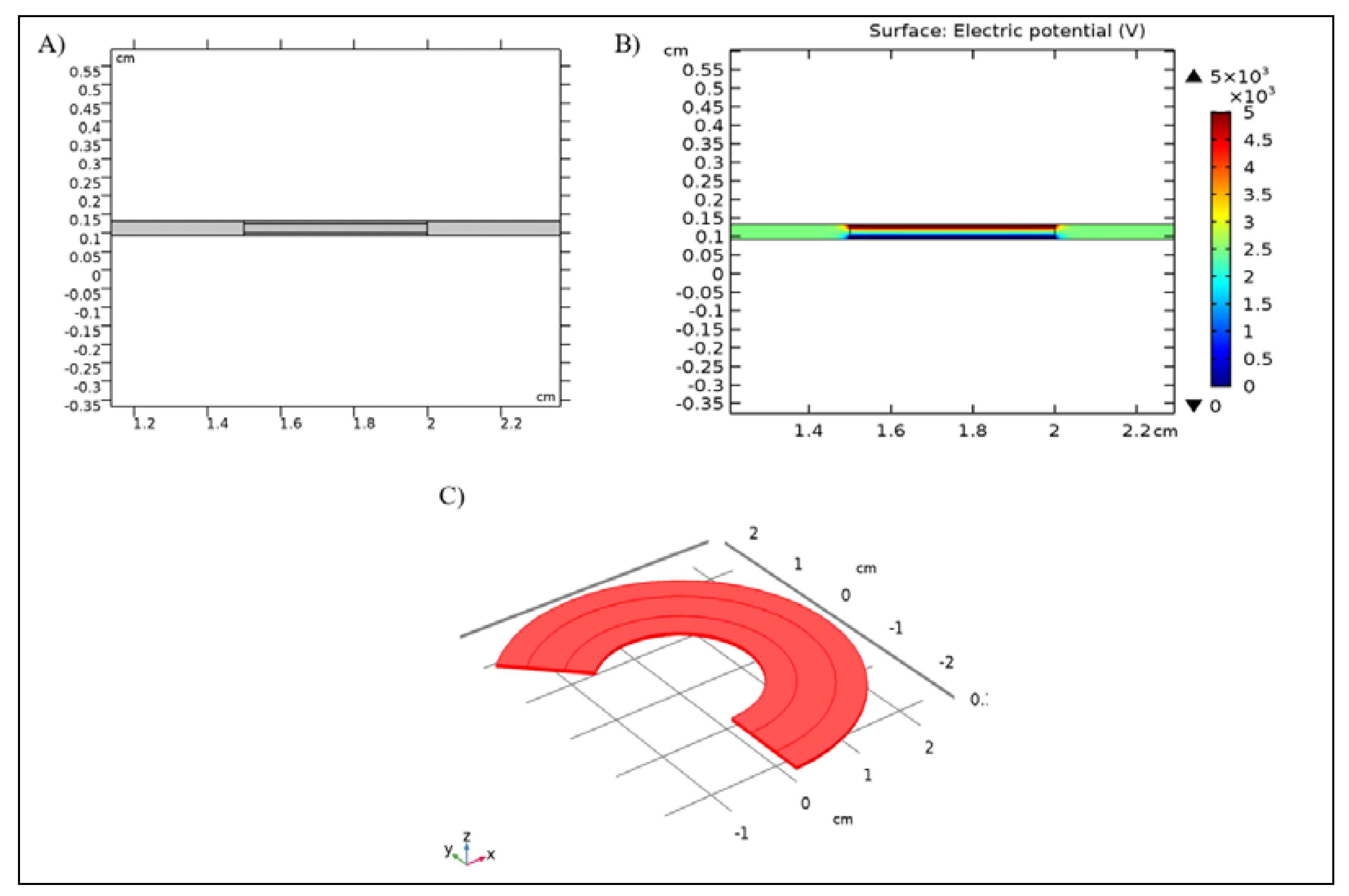 Actuators 07 00050 g002 550