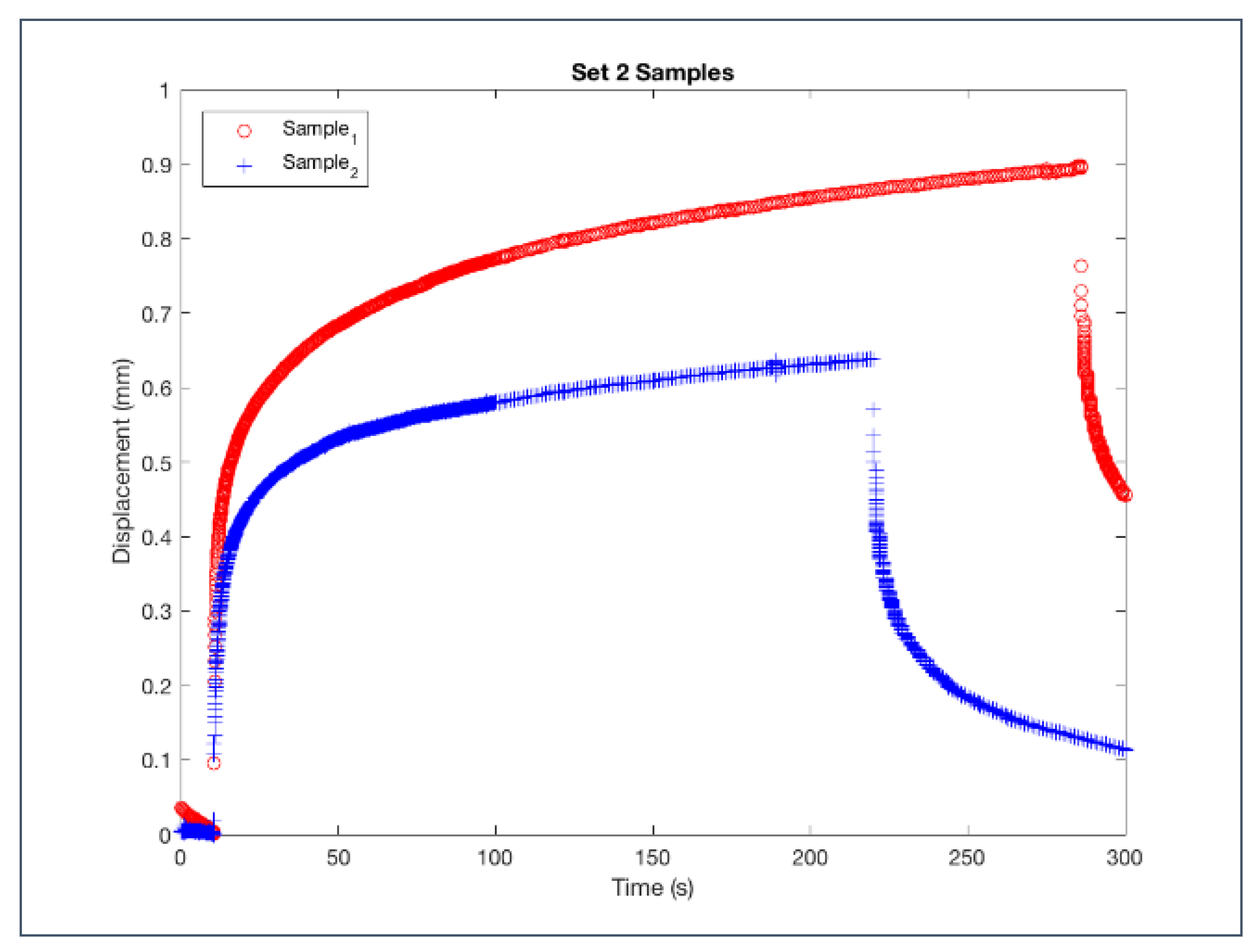 Actuators 07 00050 g005 550