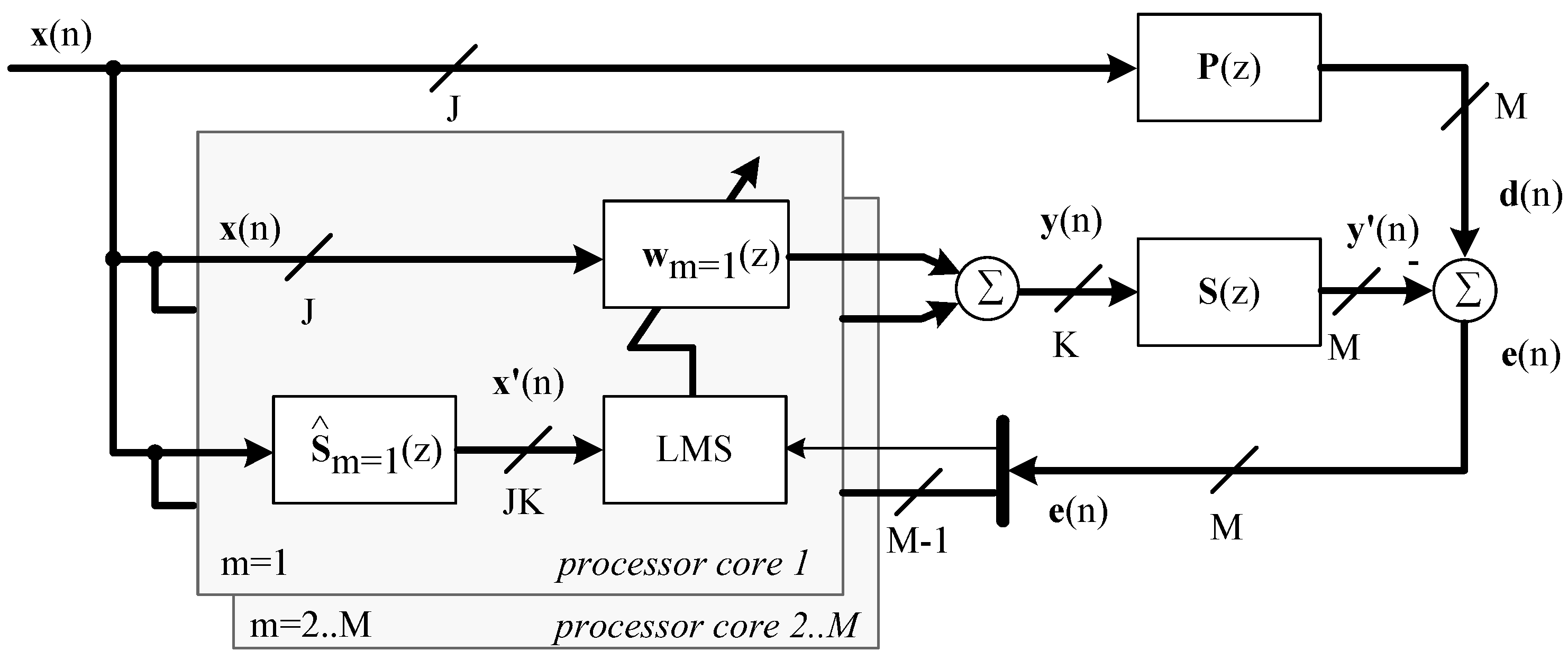 Actuators 07 00052 g010 550