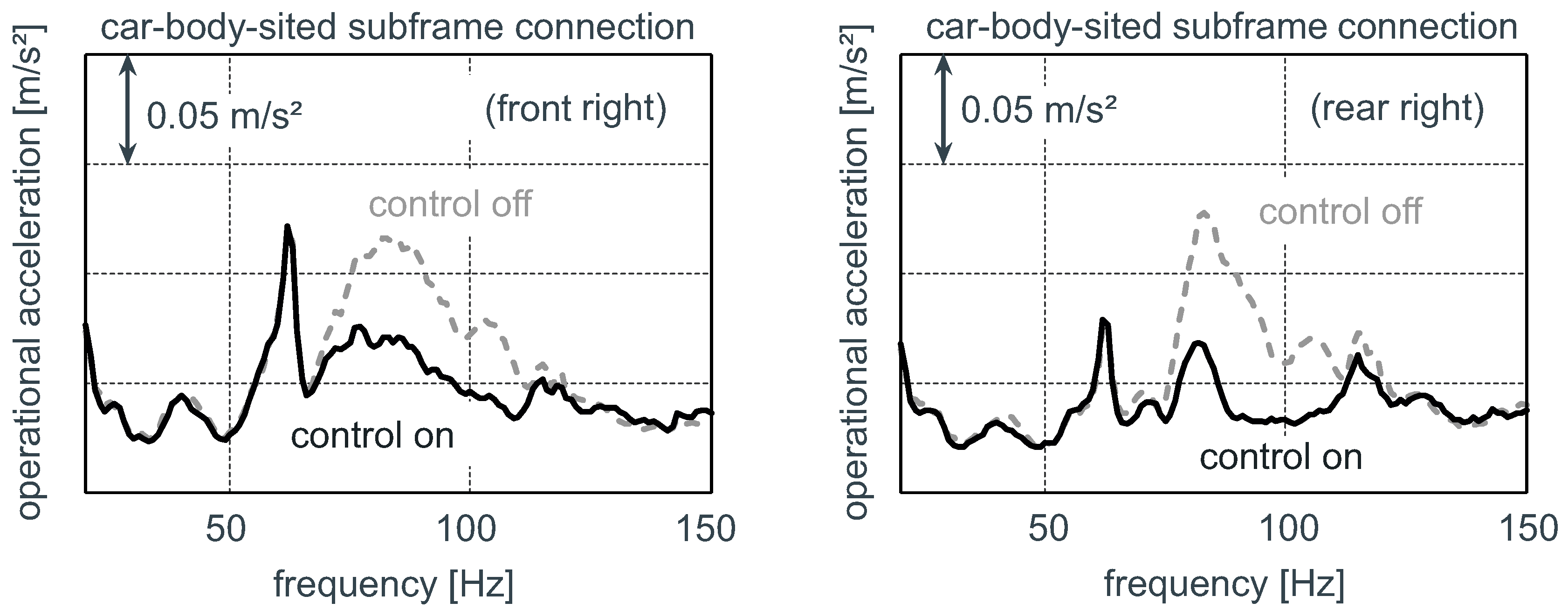 Actuators 07 00052 g014 550