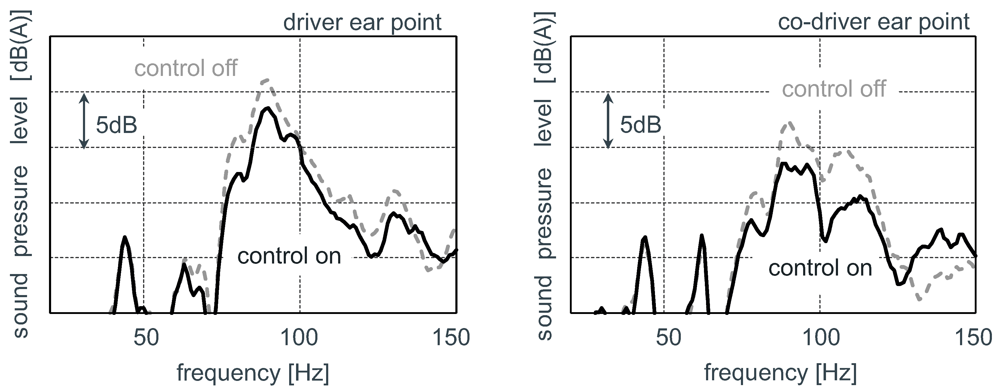 Actuators 07 00052 g015 550