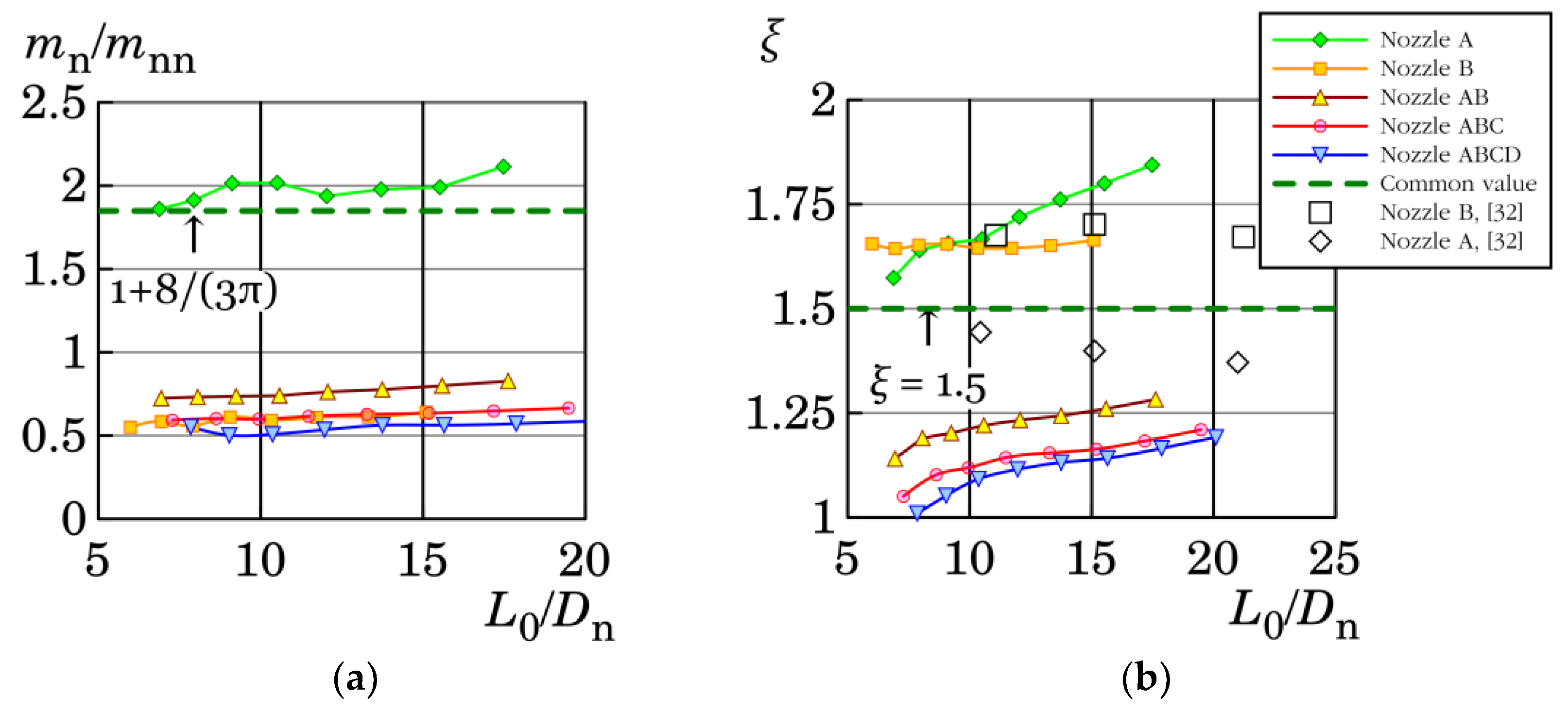 Actuators 07 00053 g005 Actuators 07 00053 g005