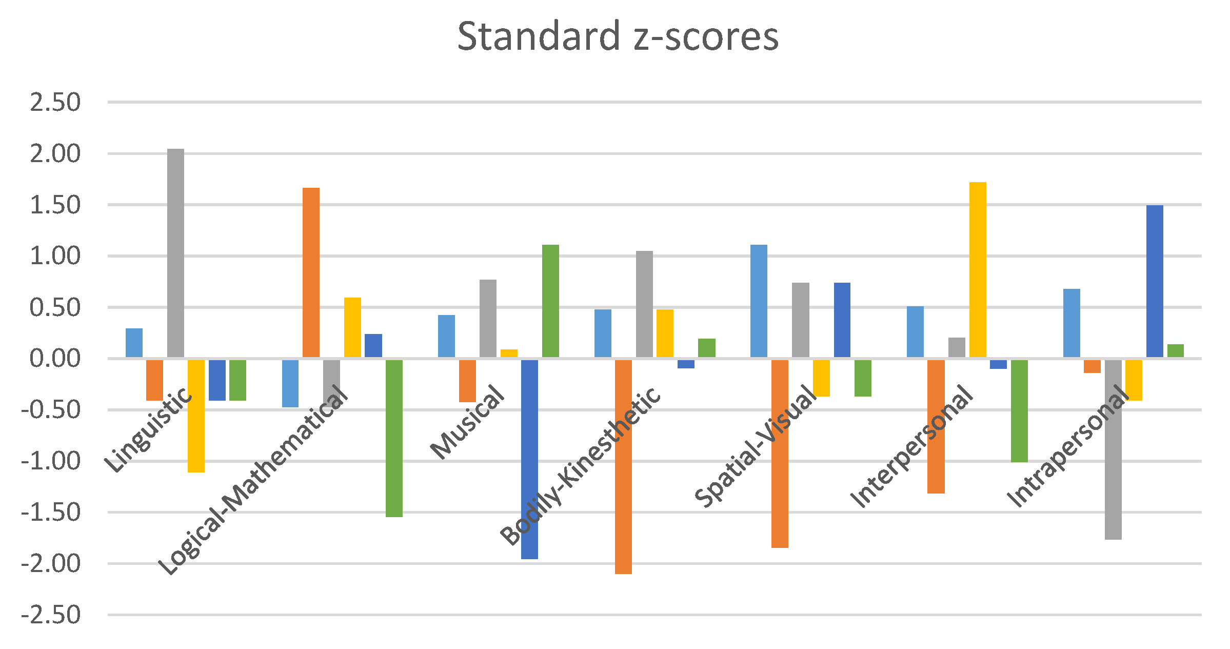Actuators 07 00055 g001