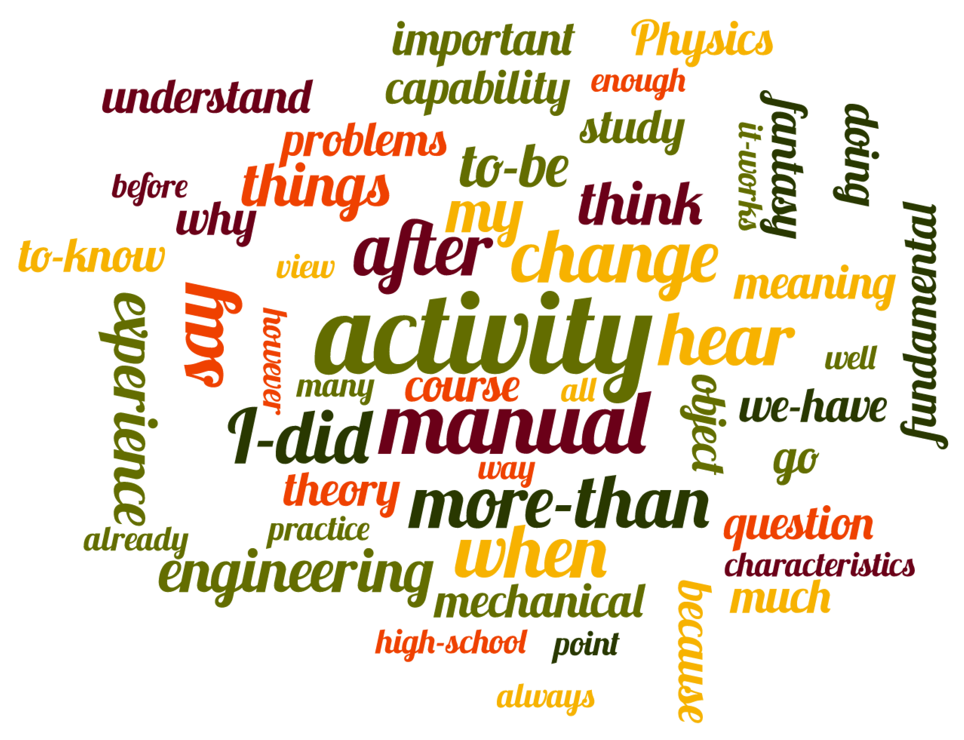 Actuators 07 00055 g003