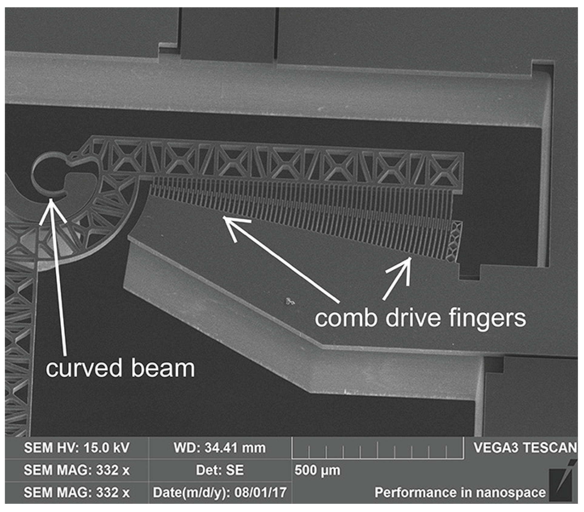 Actuators 07 00057 g001 Actuators 07 00057 g001