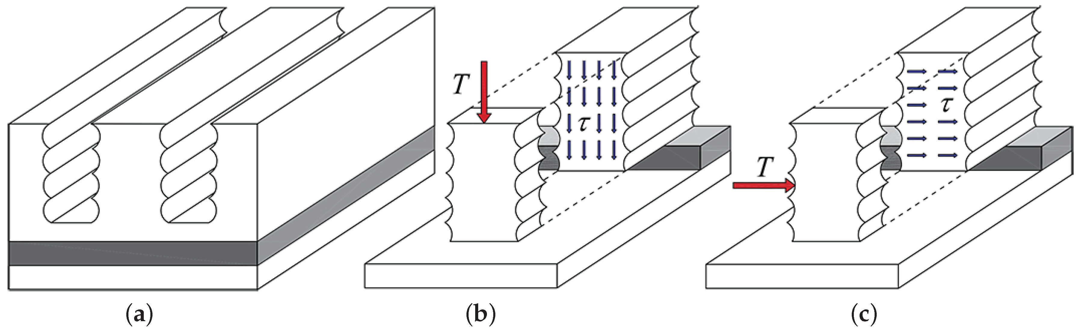 Actuators 07 00057 g002 Actuators 07 00057 g002