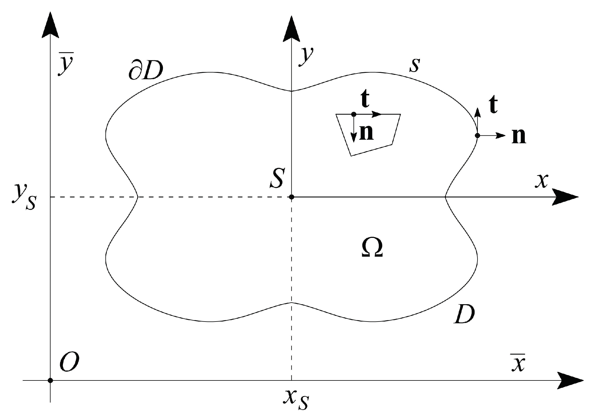 Actuators 07 00057 g005 Actuators 07 00057 g005