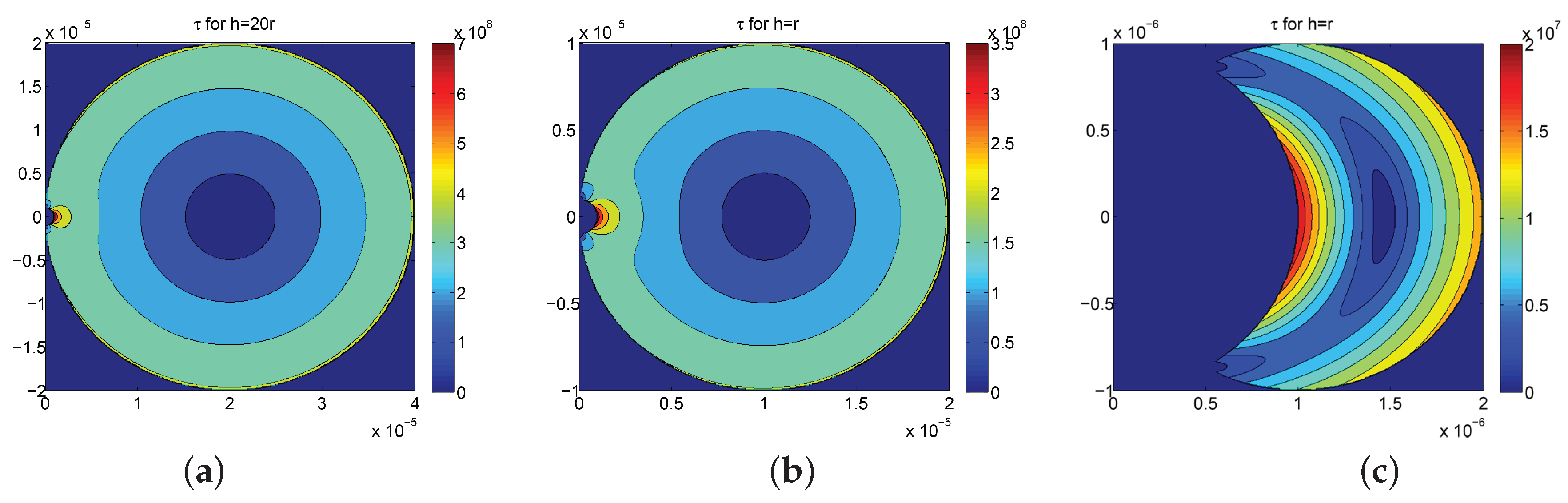 Actuators 07 00057 g009 Actuators 07 00057 g009
