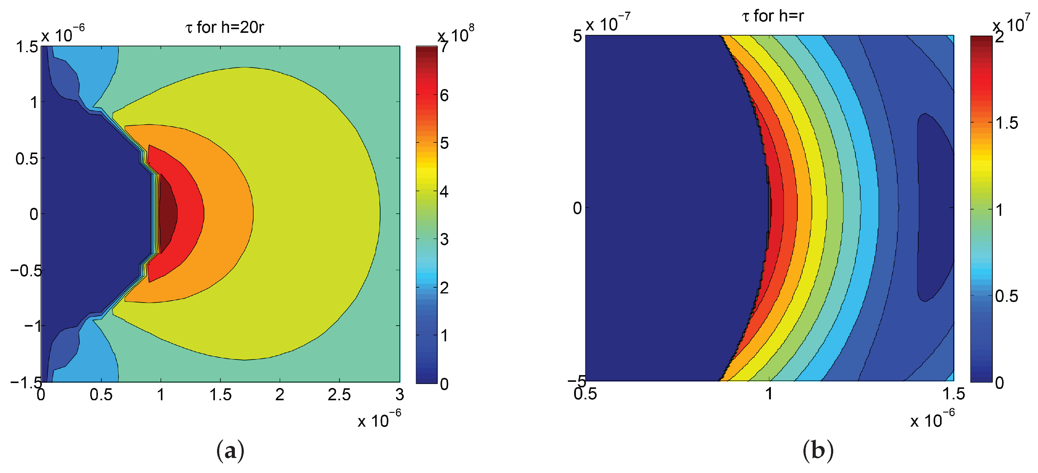Actuators 07 00057 g010 Actuators 07 00057 g010