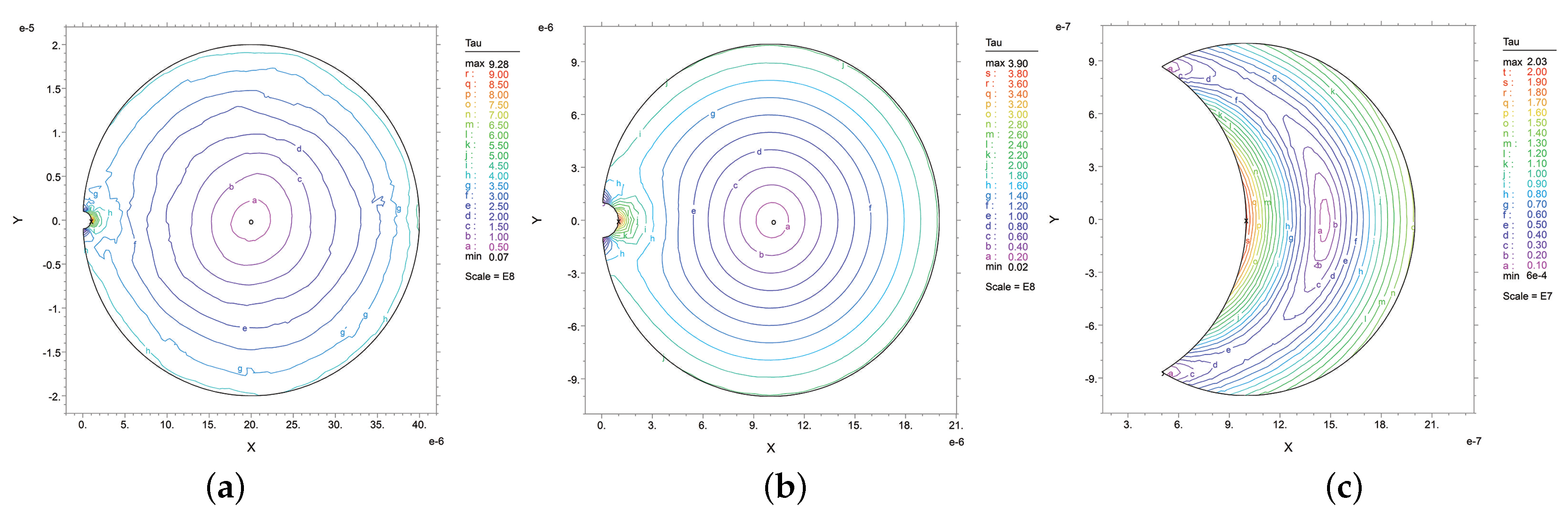 Actuators 07 00057 g011 Actuators 07 00057 g011