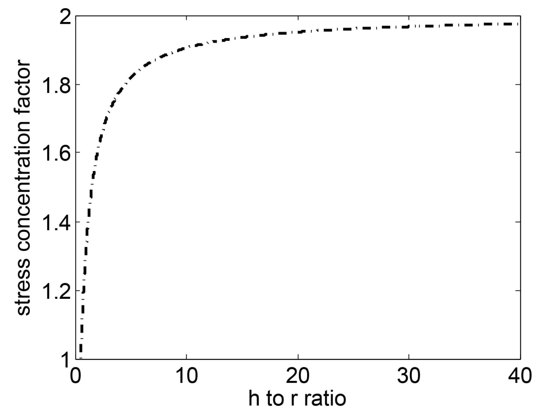 Actuators 07 00057 g016 Actuators 07 00057 g016