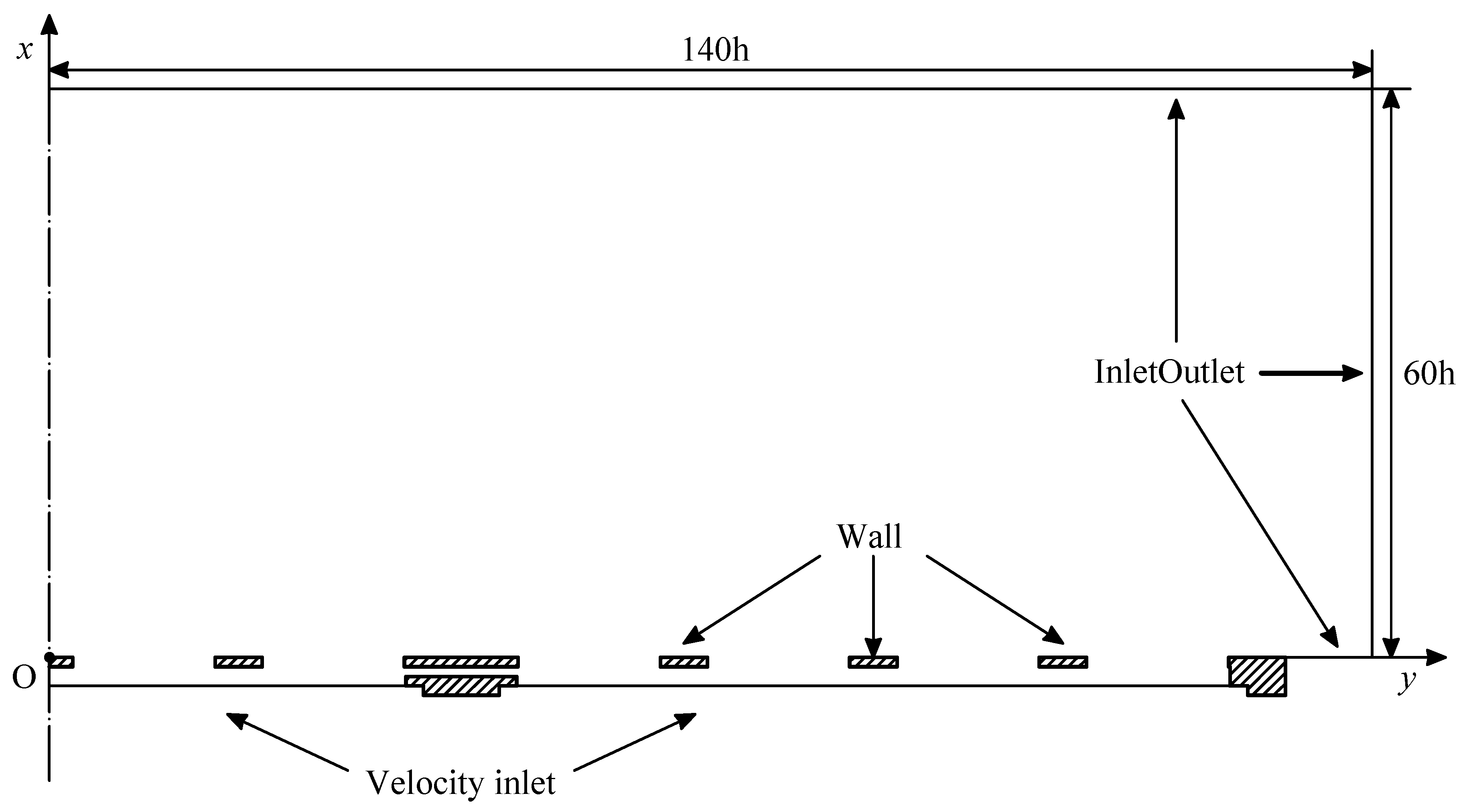 Actuators 07 00059 g003 Actuators 07 00059 g003