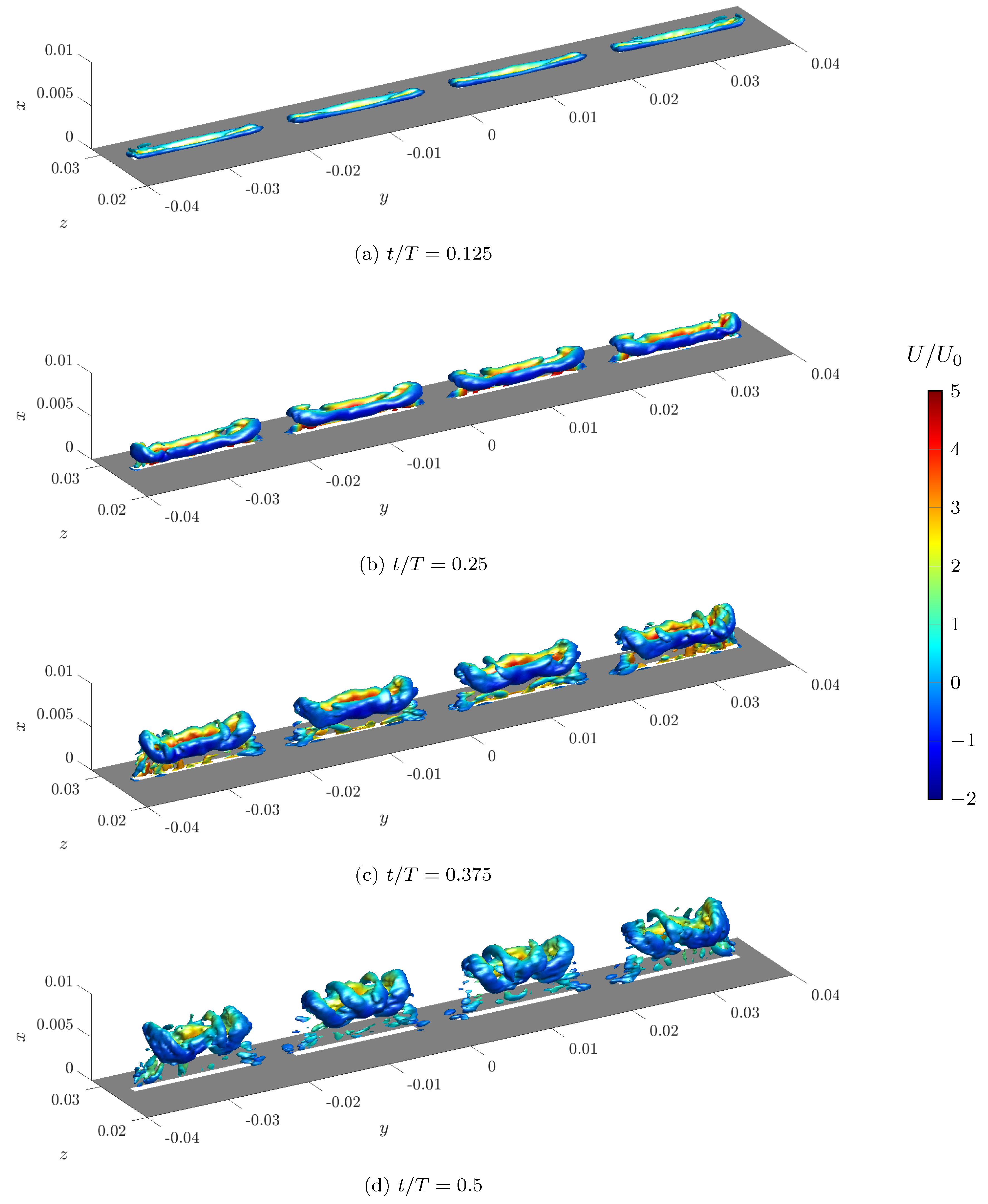 Actuators 07 00059 g008 Actuators 07 00059 g008