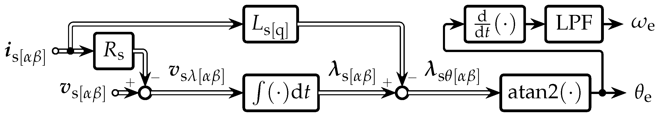 Actuators 07 00063 g001 Actuators 07 00063 g001