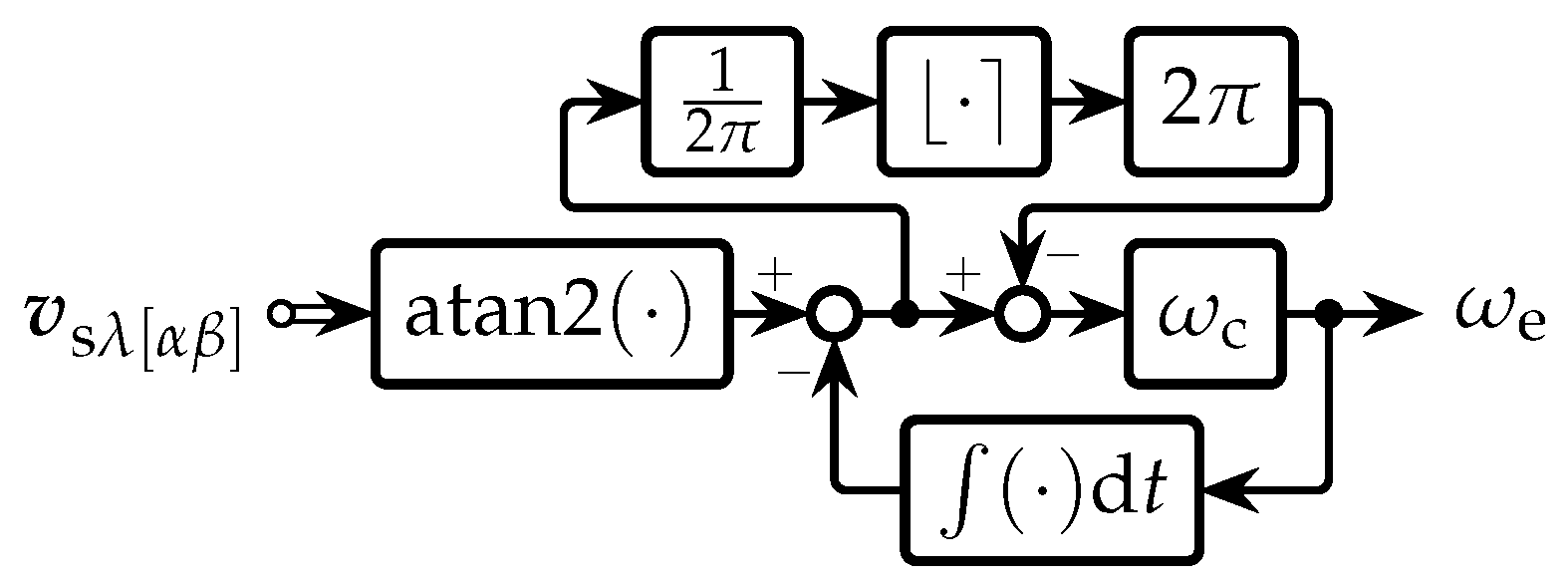 Actuators 07 00063 g003 Actuators 07 00063 g003