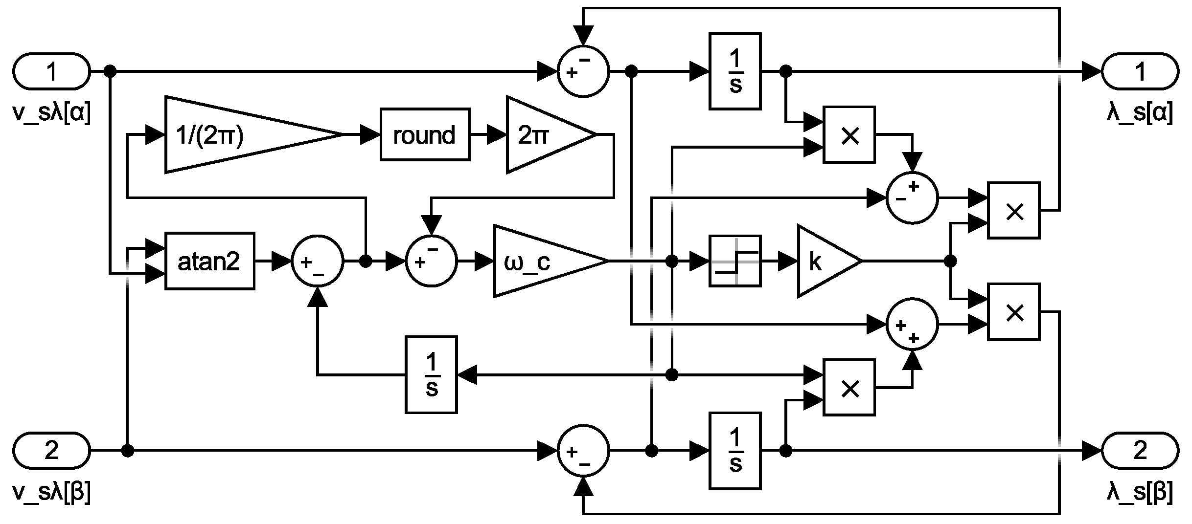 Actuators 07 00063 g005 Actuators 07 00063 g005