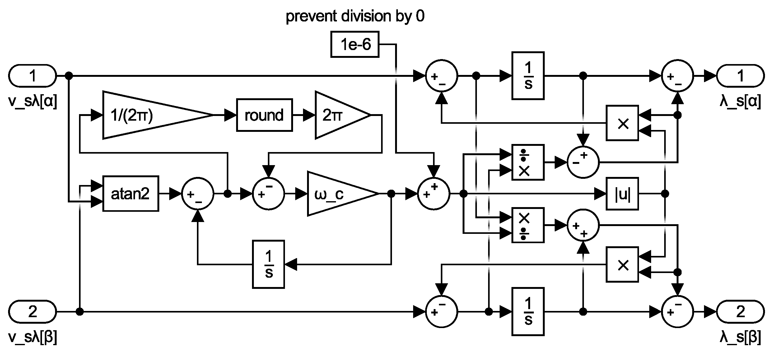 Actuators 07 00063 g009 Actuators 07 00063 g009