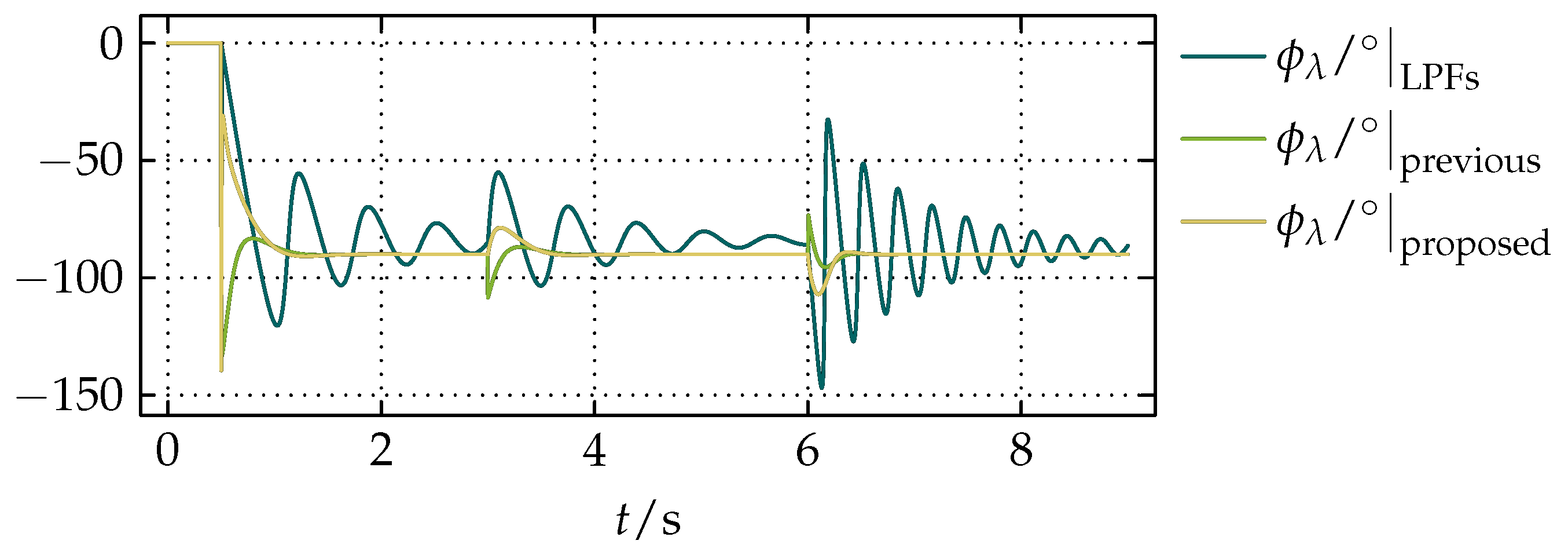Actuators 07 00063 g012 Actuators 07 00063 g012