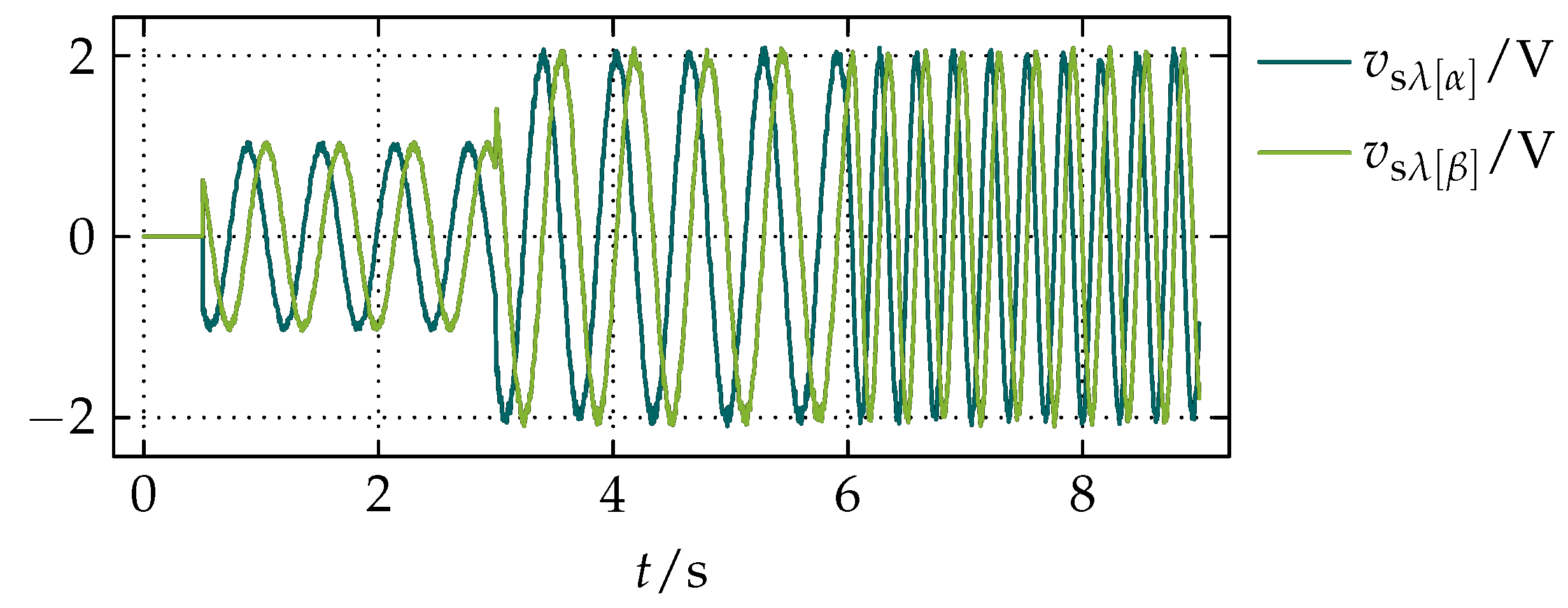 Actuators 07 00063 g013 Actuators 07 00063 g013