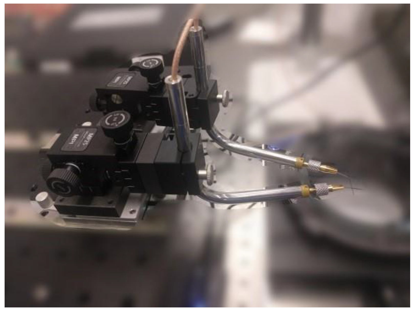 Actuators 07 00064 g002 Actuators 07 00064 g002