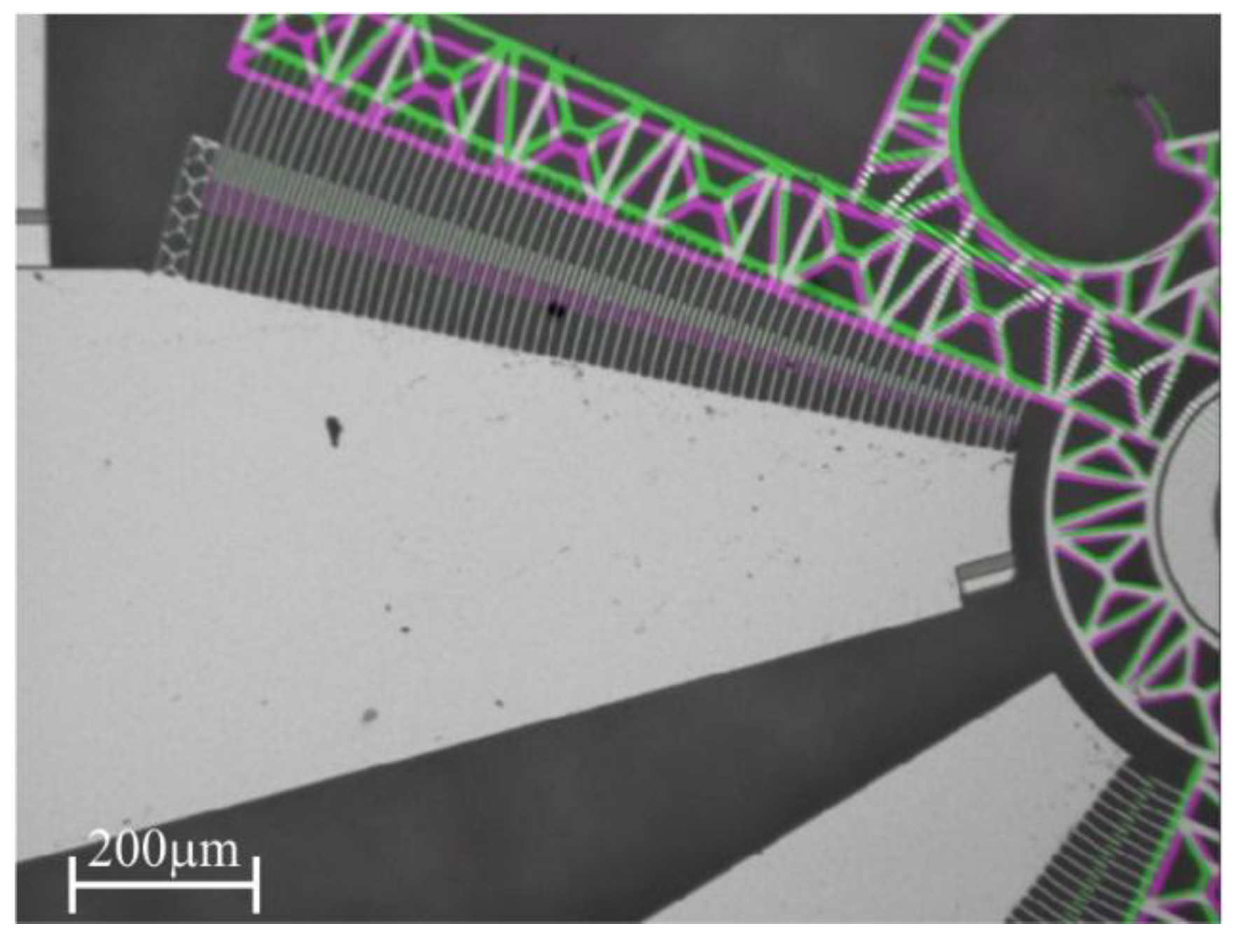 Actuators 07 00064 g006 Actuators 07 00064 g006