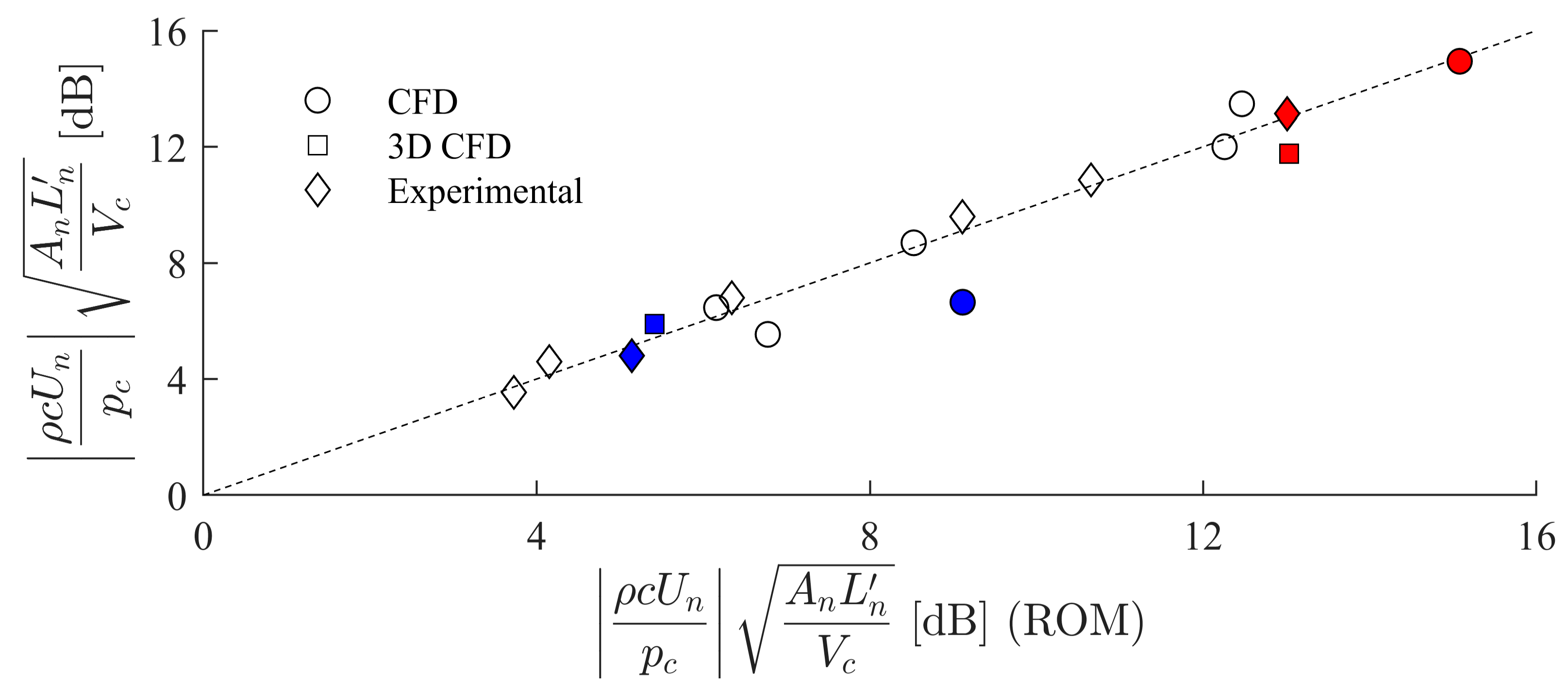 Actuators 07 00067 g007