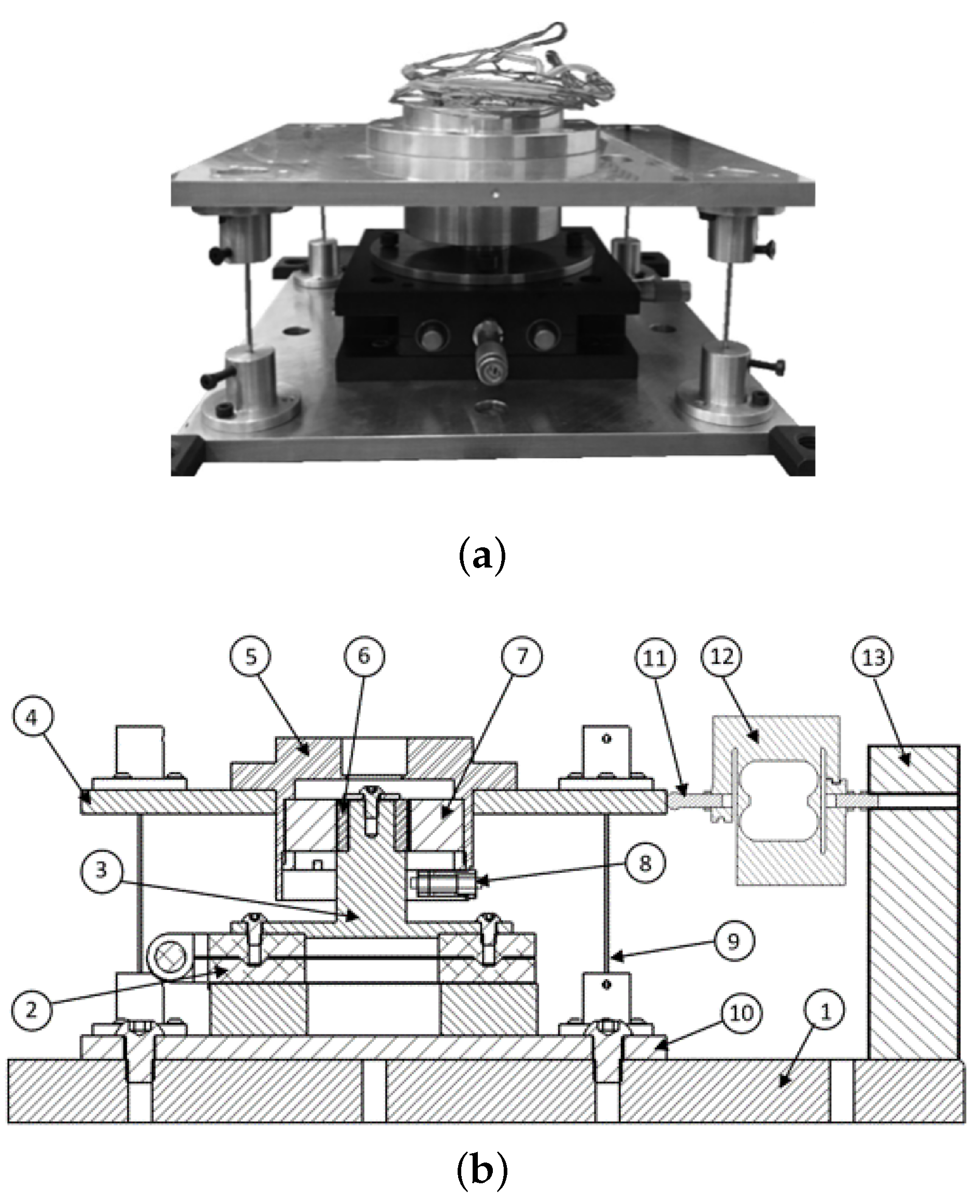 Actuators 07 00069 g001