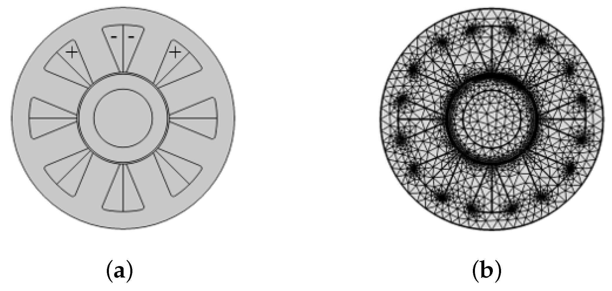 Actuators 07 00069 g004