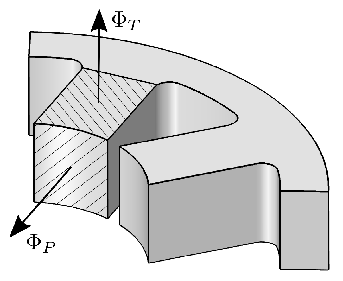 Actuators 07 00069 g009