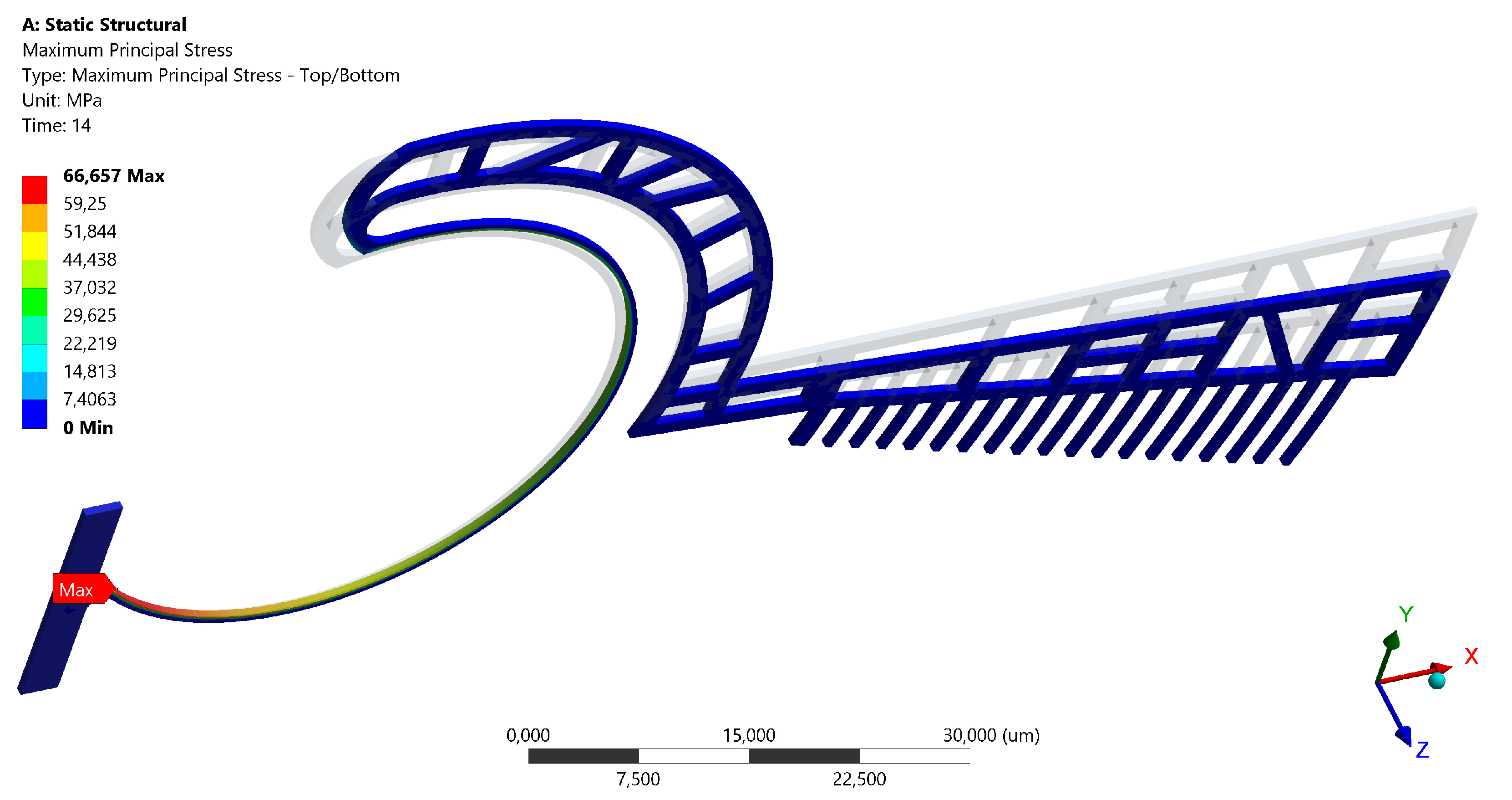 Actuators 07 00070 g005 Actuators 07 00070 g005