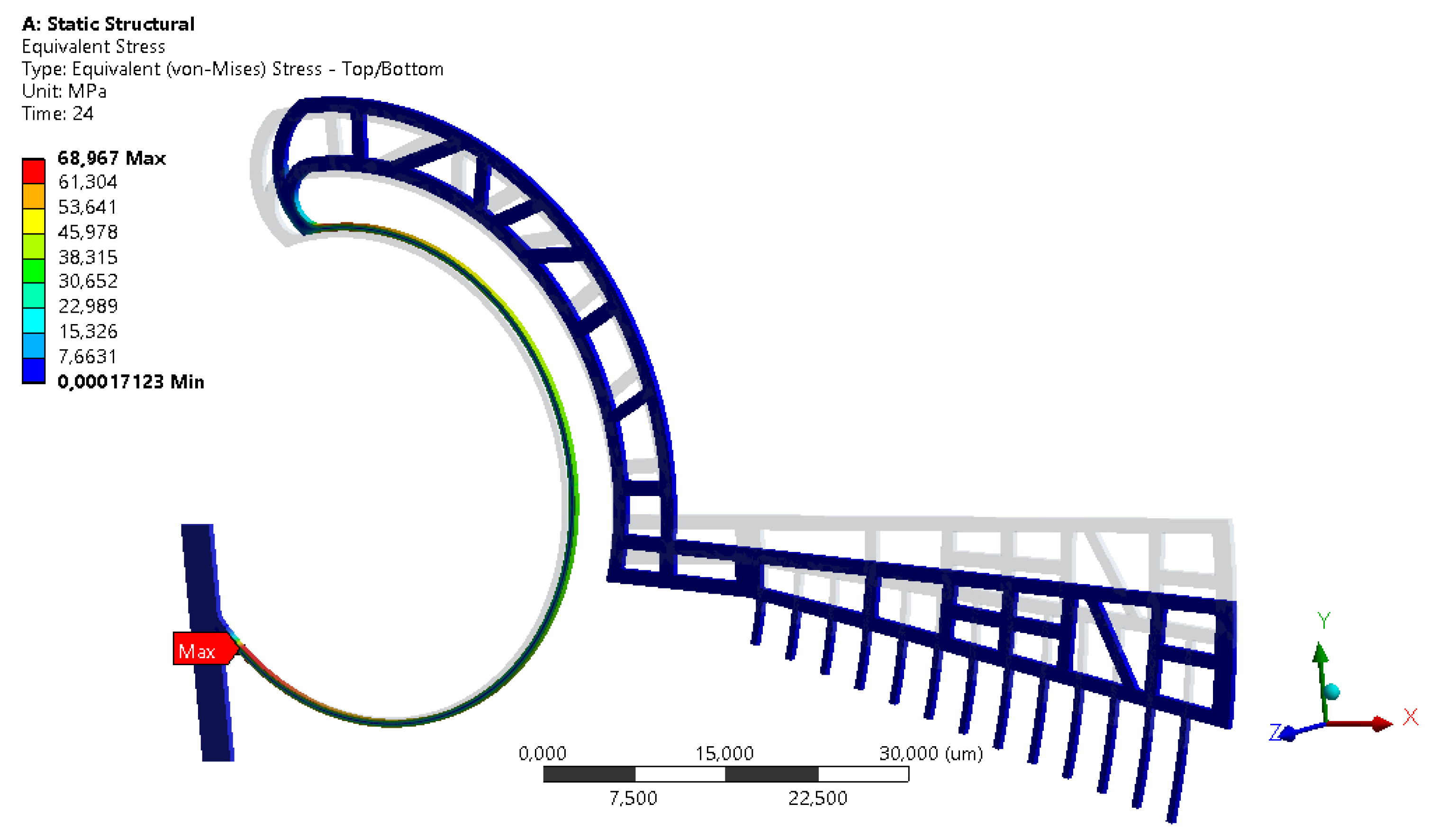 Actuators 07 00070 g008 Actuators 07 00070 g008