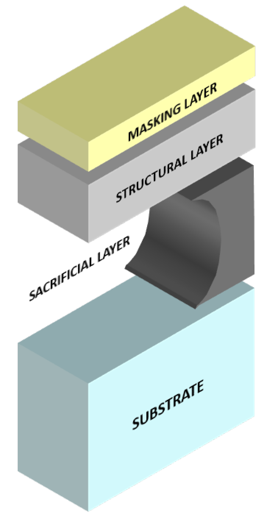 Actuators 07 00070 g009 Actuators 07 00070 g009