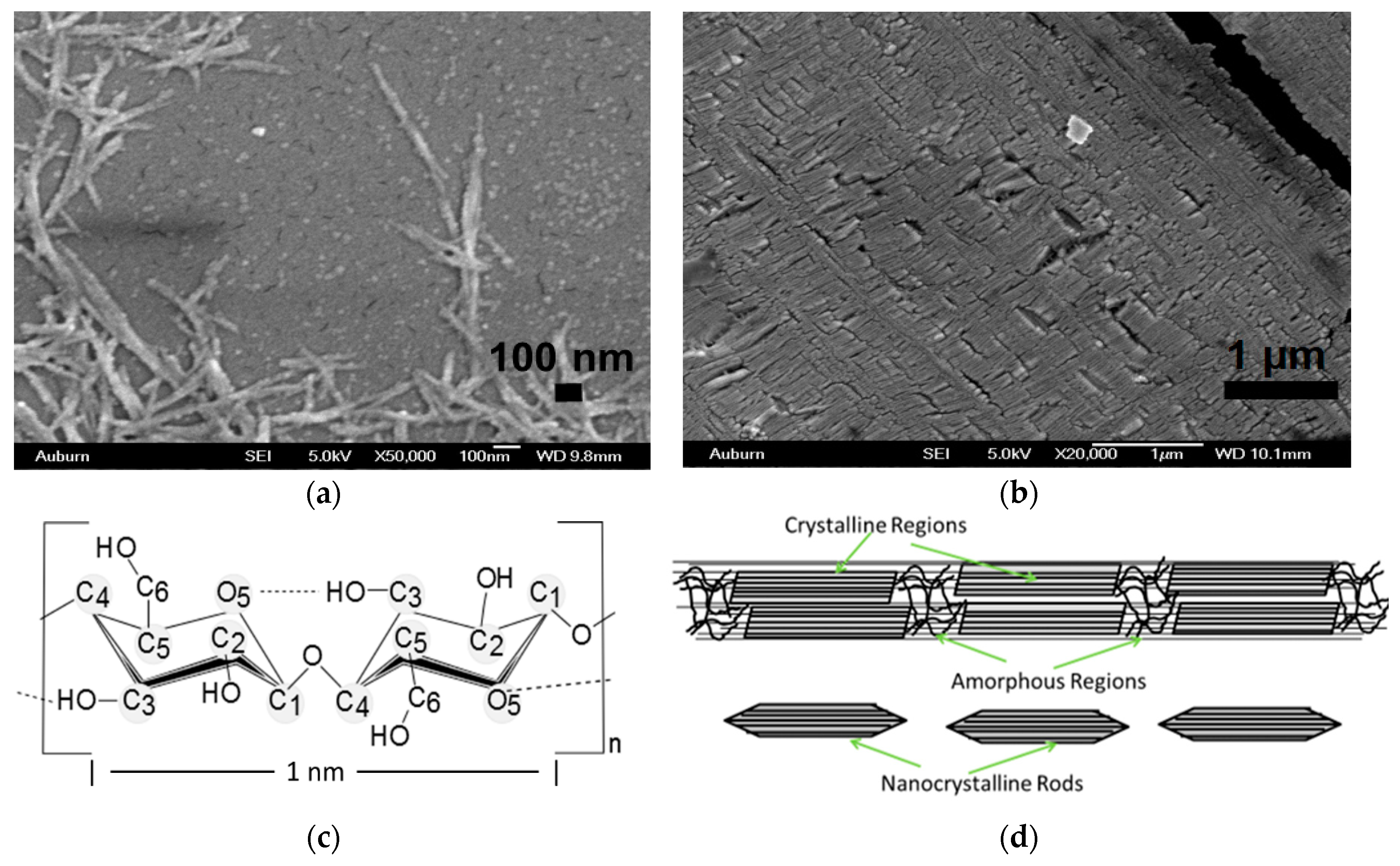 Actuators 07 00072 g002 Actuators 07 00072 g002