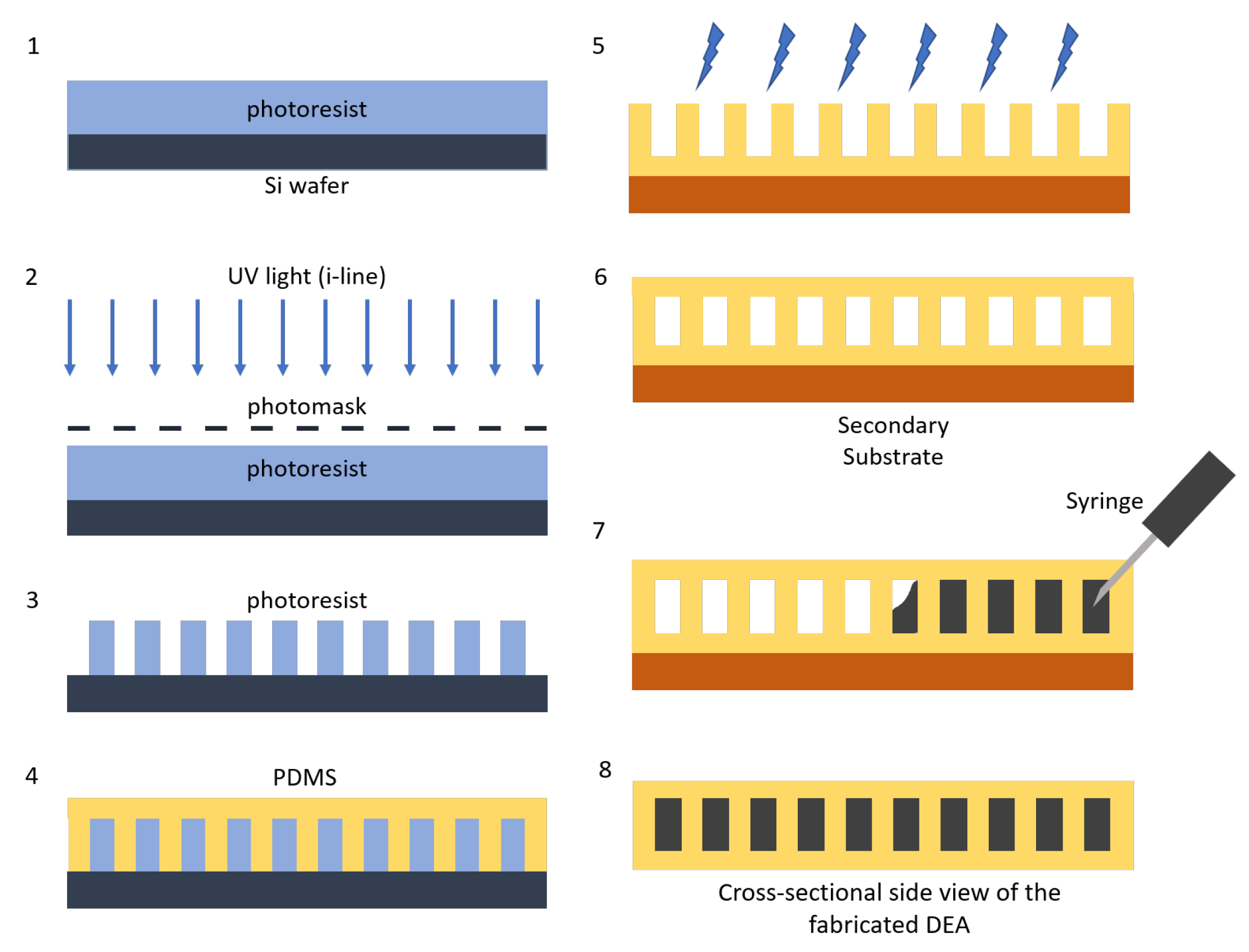 Actuators 07 00073 g009 Actuators 07 00073 g009