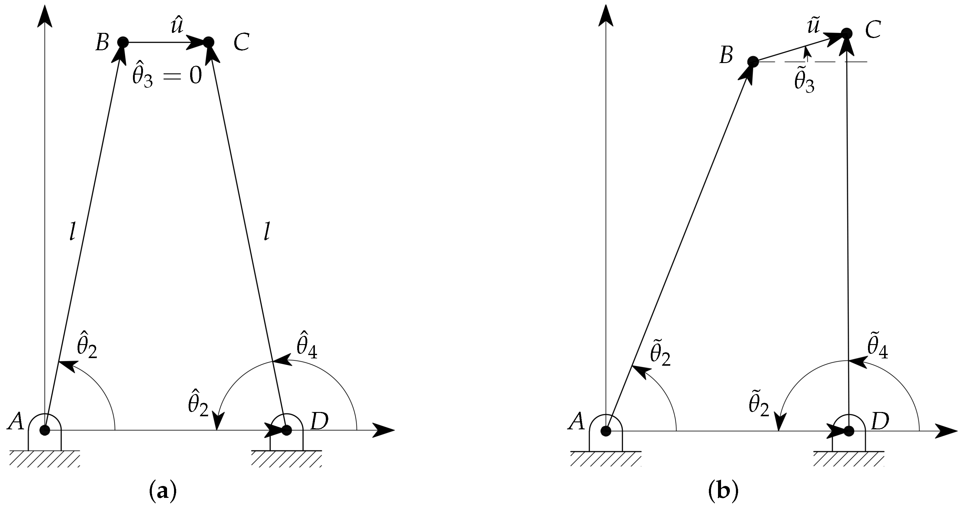 Actuators 07 00074 g003 Actuators 07 00074 g003
