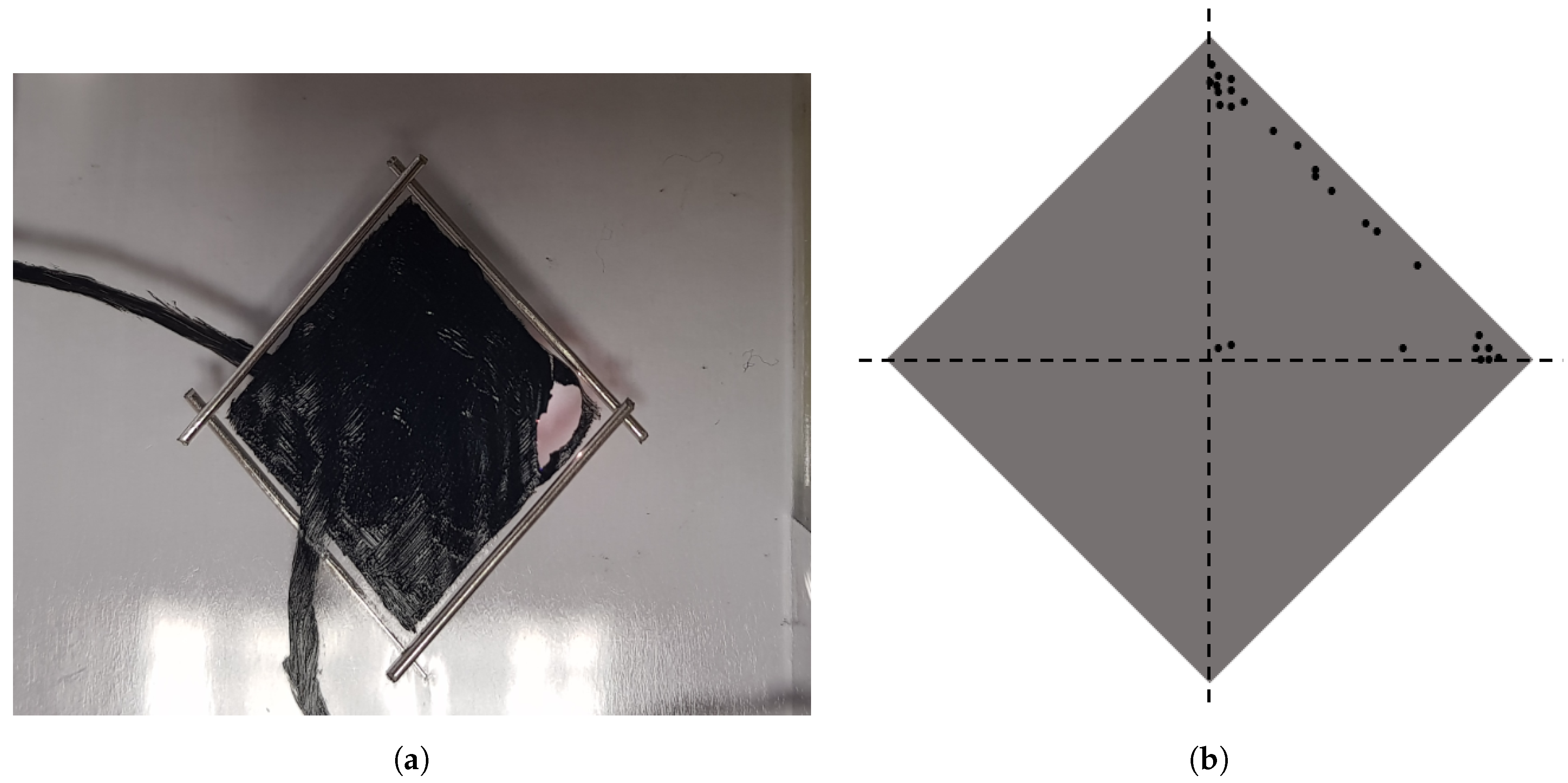 Actuators 07 00075 g015