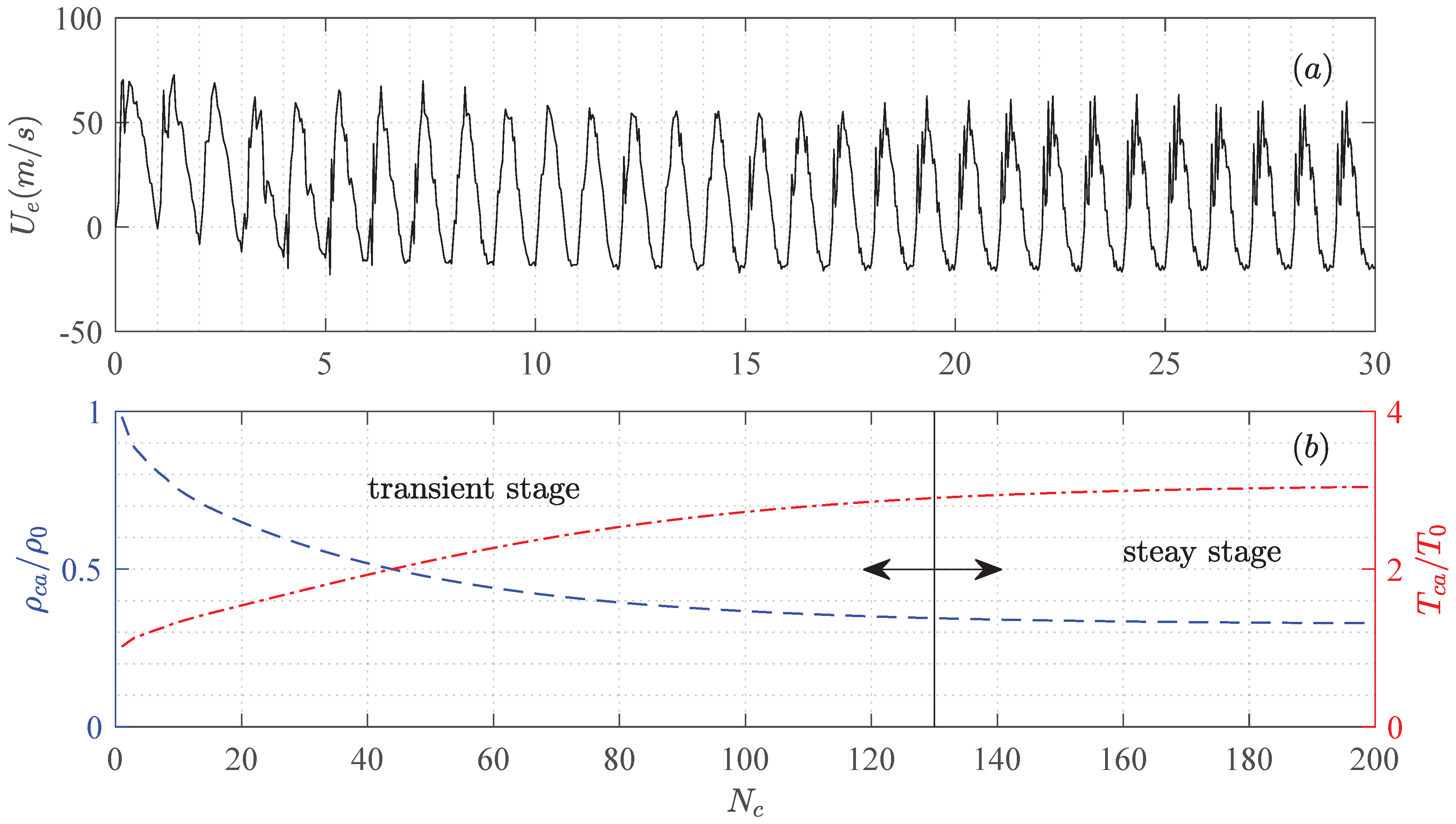 Actuators 07 00077 g006 Actuators 07 00077 g006