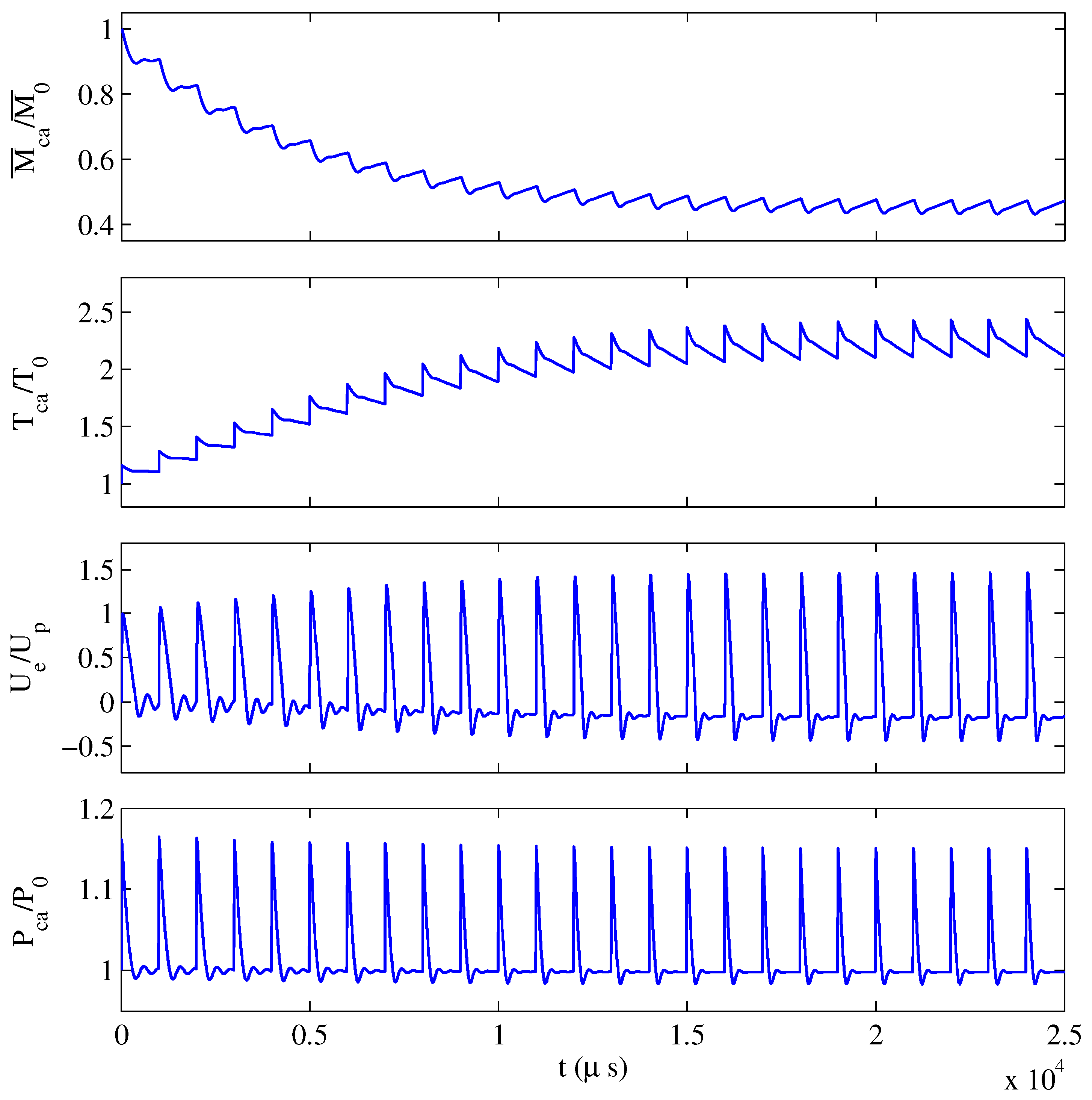 Actuators 07 00077 g012 Actuators 07 00077 g012