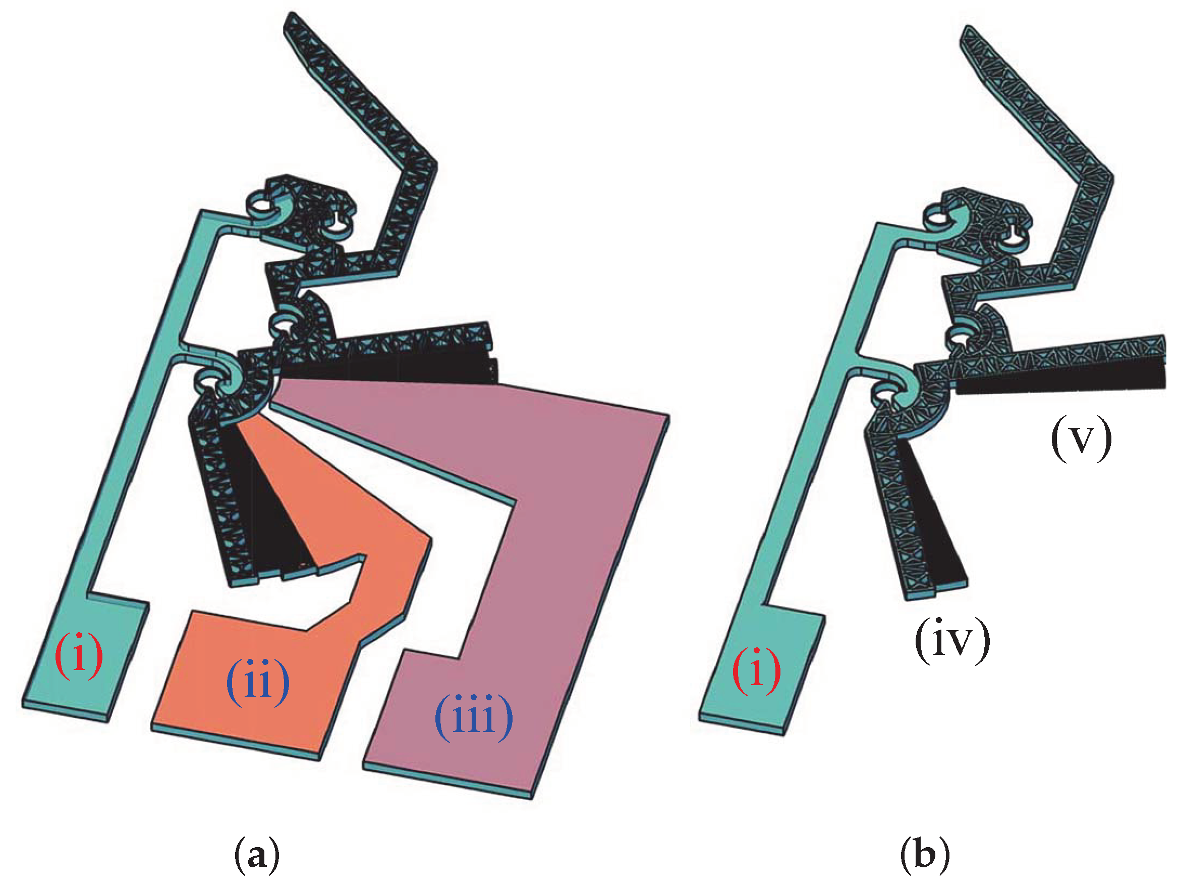Actuators 07 00078 g002