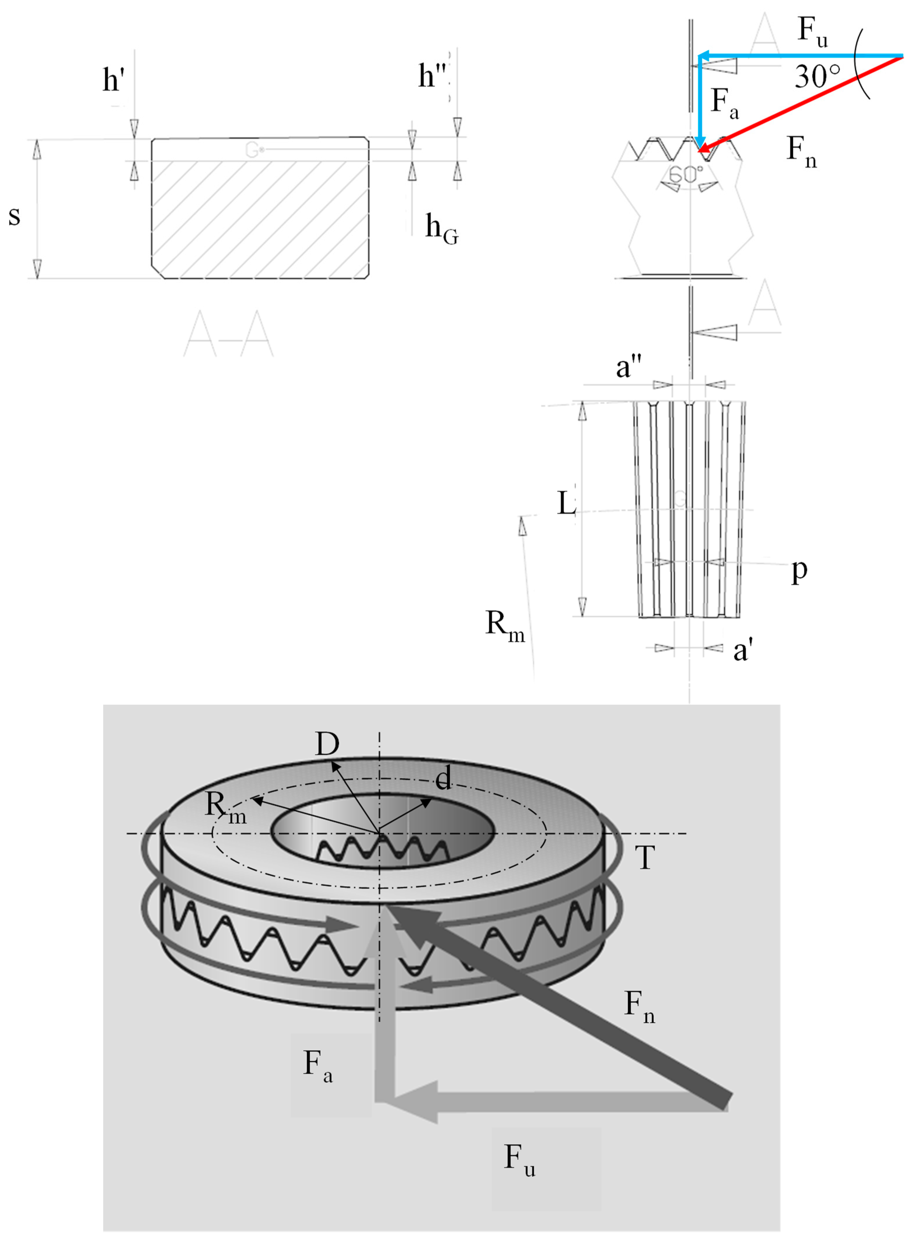 Actuators 07 00079 g003 Actuators 07 00079 g003