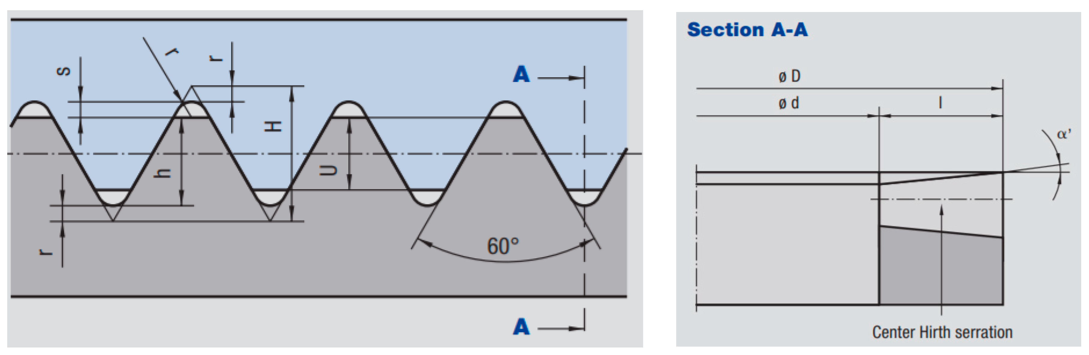 Actuators 07 00079 g004 Actuators 07 00079 g004